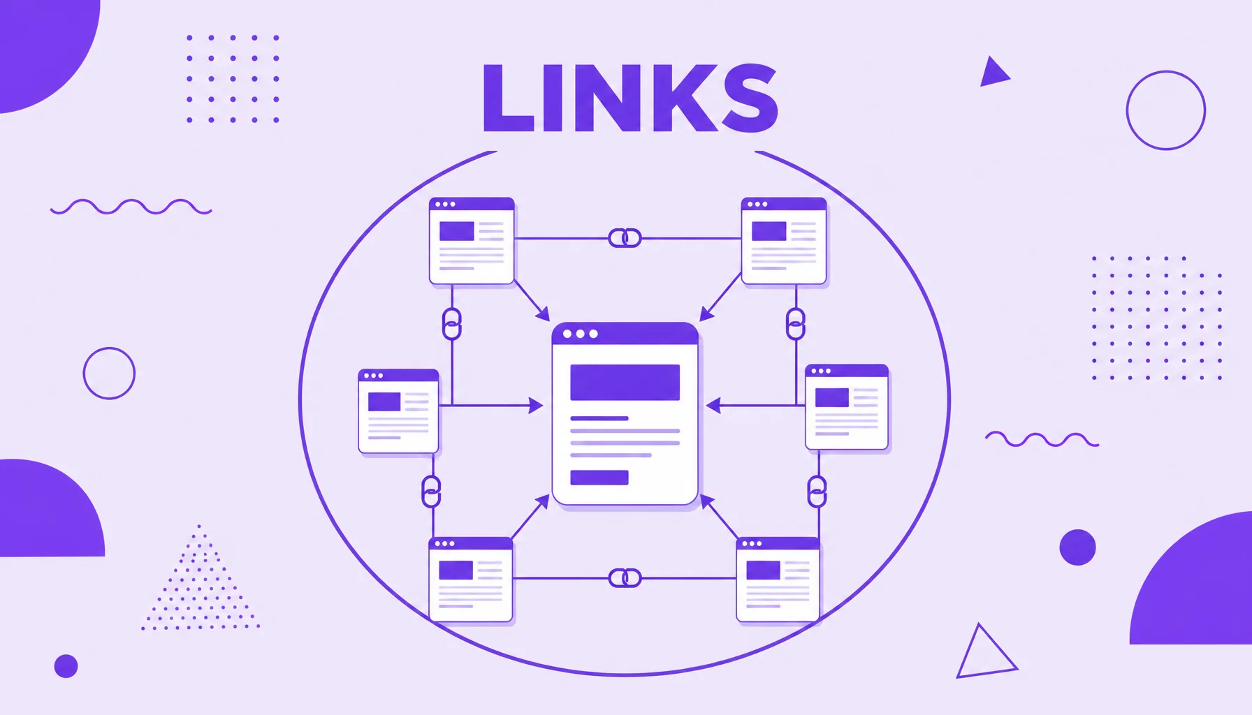 Illustration of several pages of the same site connected by arrows inside a domain, representing internal links.
