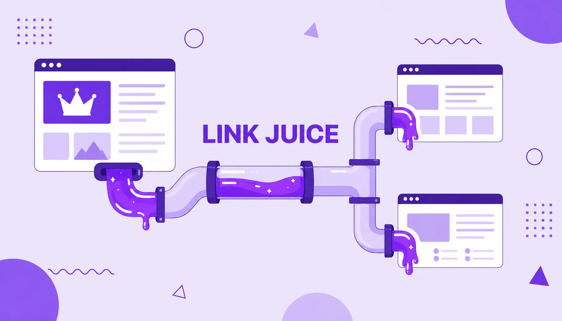 Ilustração de páginas conectadas por canos com líquido roxo escorrendo entre elas, representando o link juice.