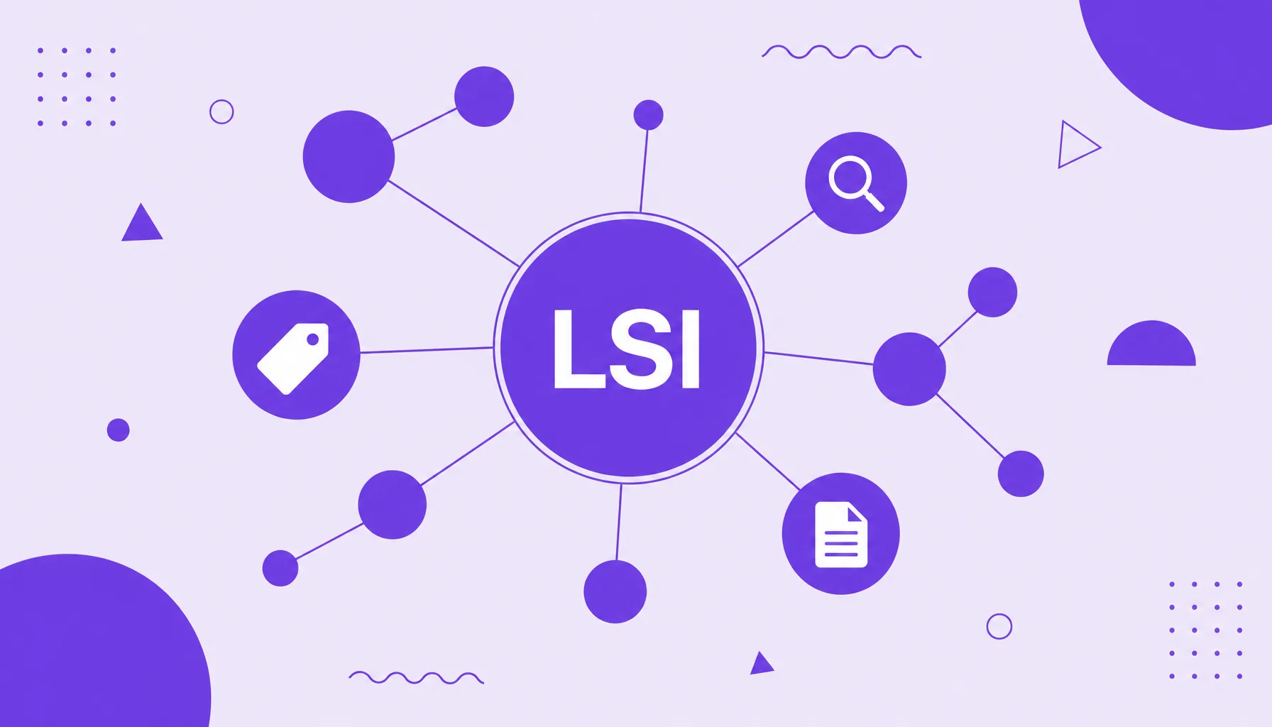 Illustration of a central topic circle connected by lines to several related term circles, representing the semantic network of LSI.