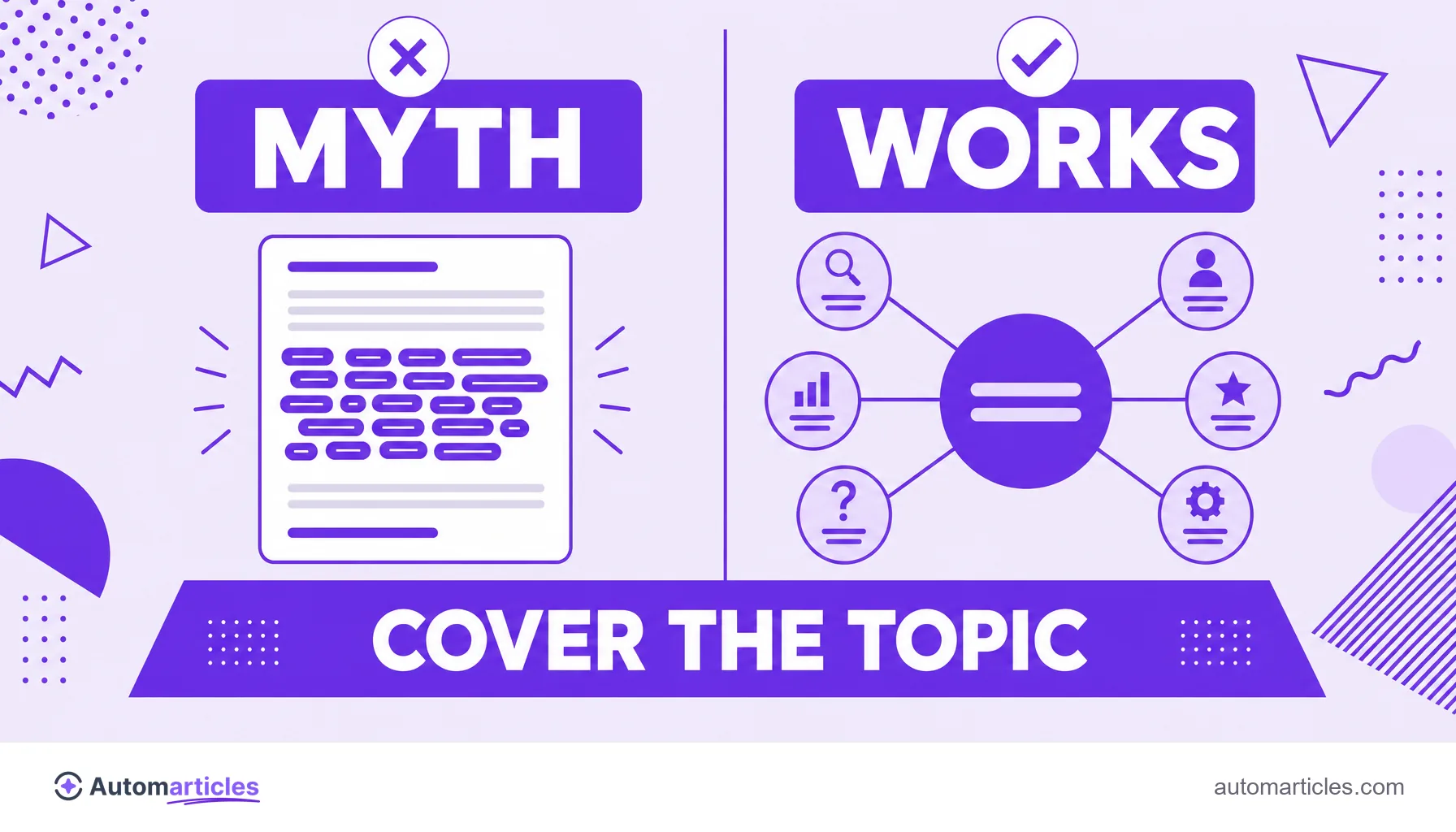 Infographic comparing the myth of LSI keywords with the practice that works, covering the topic with its subtopics and related terms.
