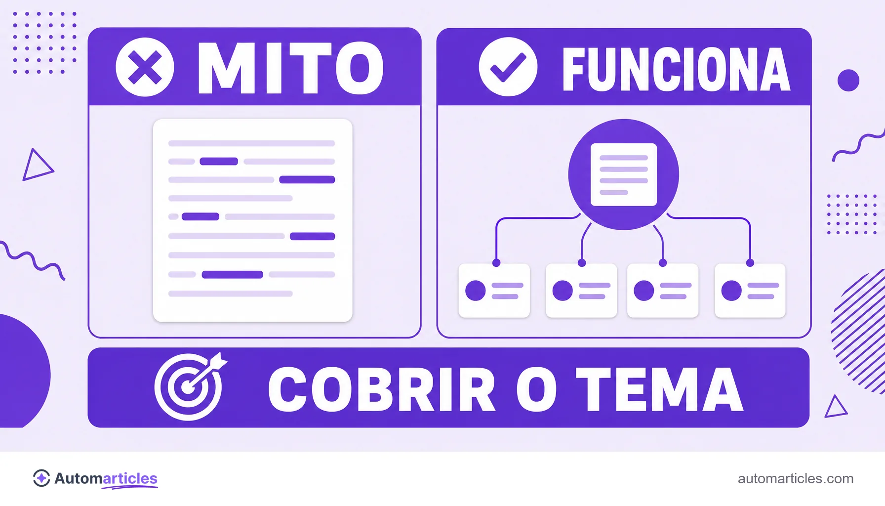 Infográfico comparando o mito das palavras-chave LSI com a prática que funciona, cobrir o tema com seus subtópicos e termos relacionados.