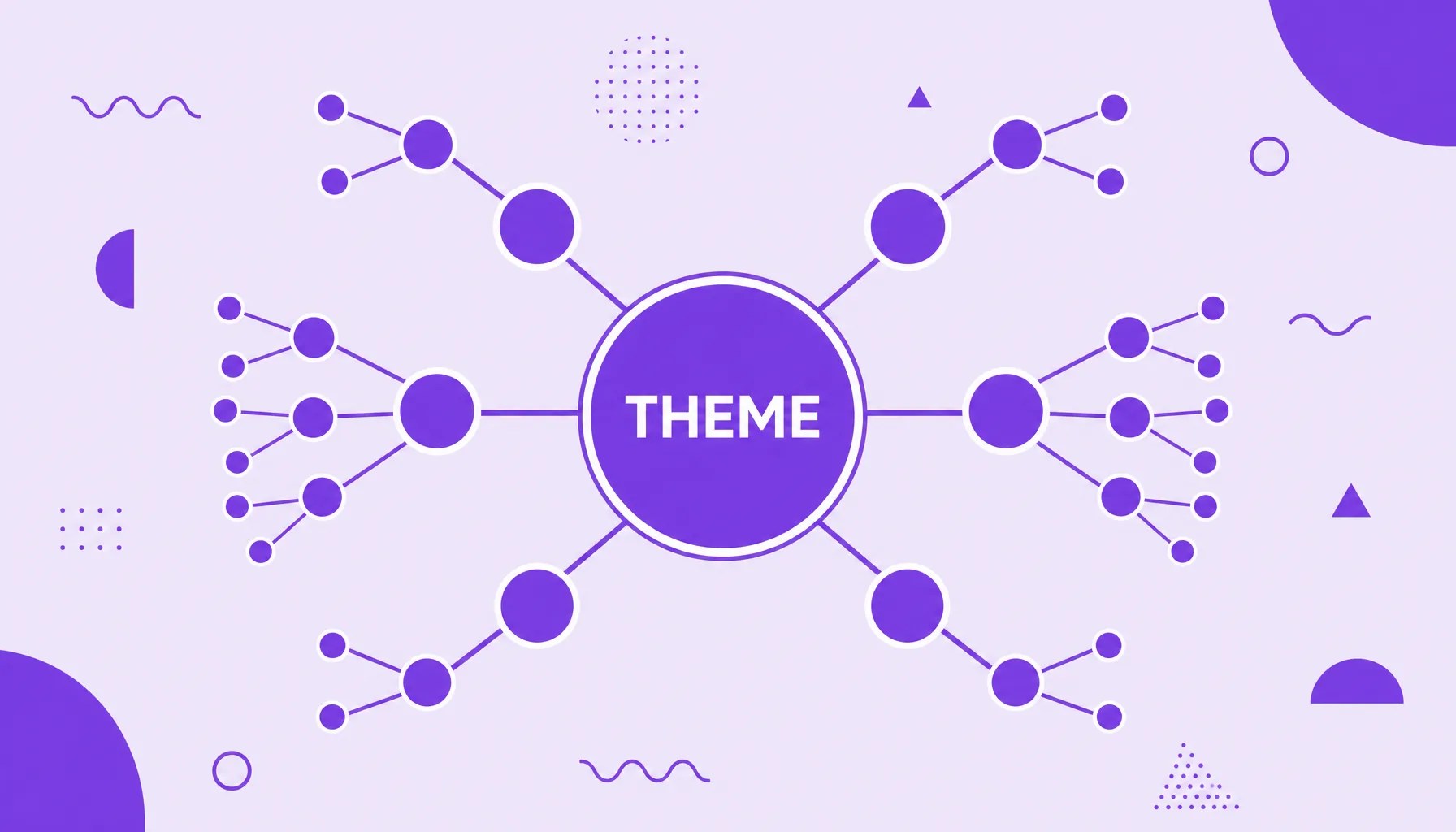 Illustration of a central node with branches opening into smaller nodes, representing a topic map with a theme and its subtopics.