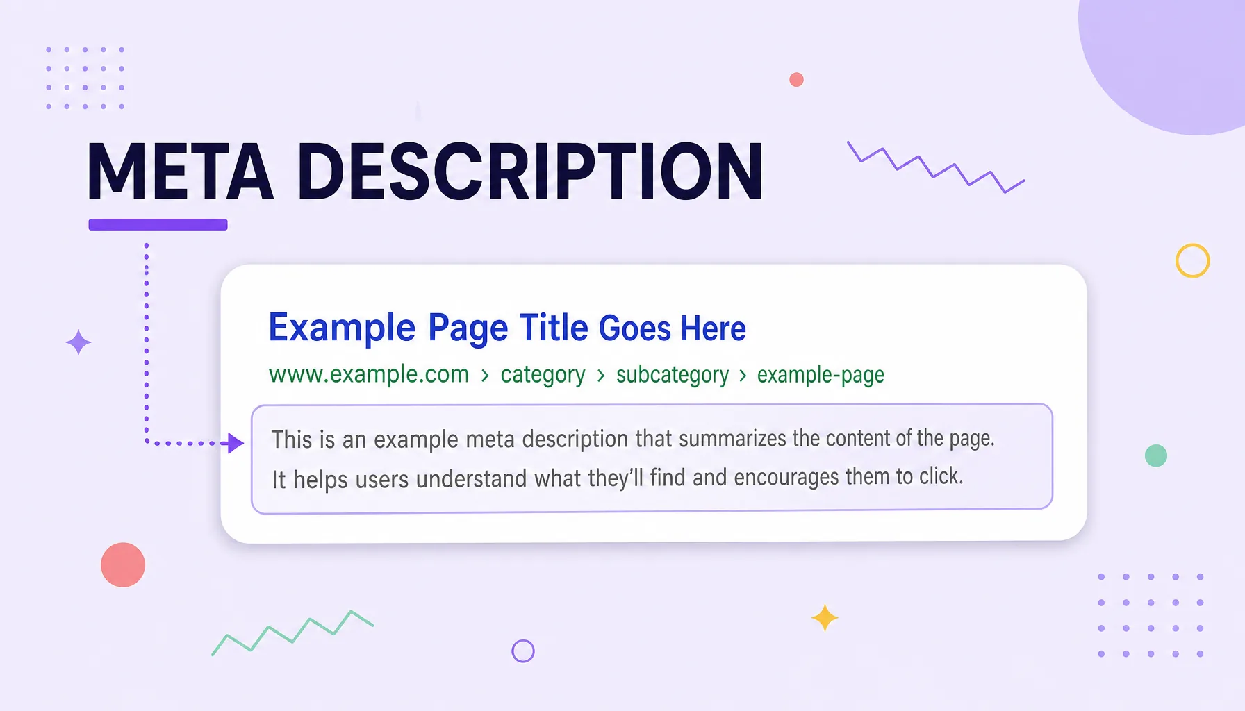 Ilustración flat de una tarjeta de resultado de búsqueda con título, URL y la línea de descripción destacada para representar la meta description.