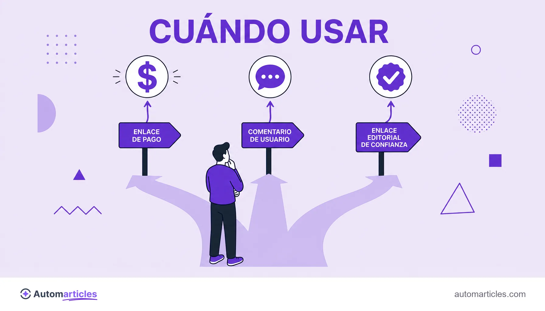 Ilustración de una elección entre tres tipos de enlace (de pago, de usuario y editorial) para decidir qué atributo aplicar.