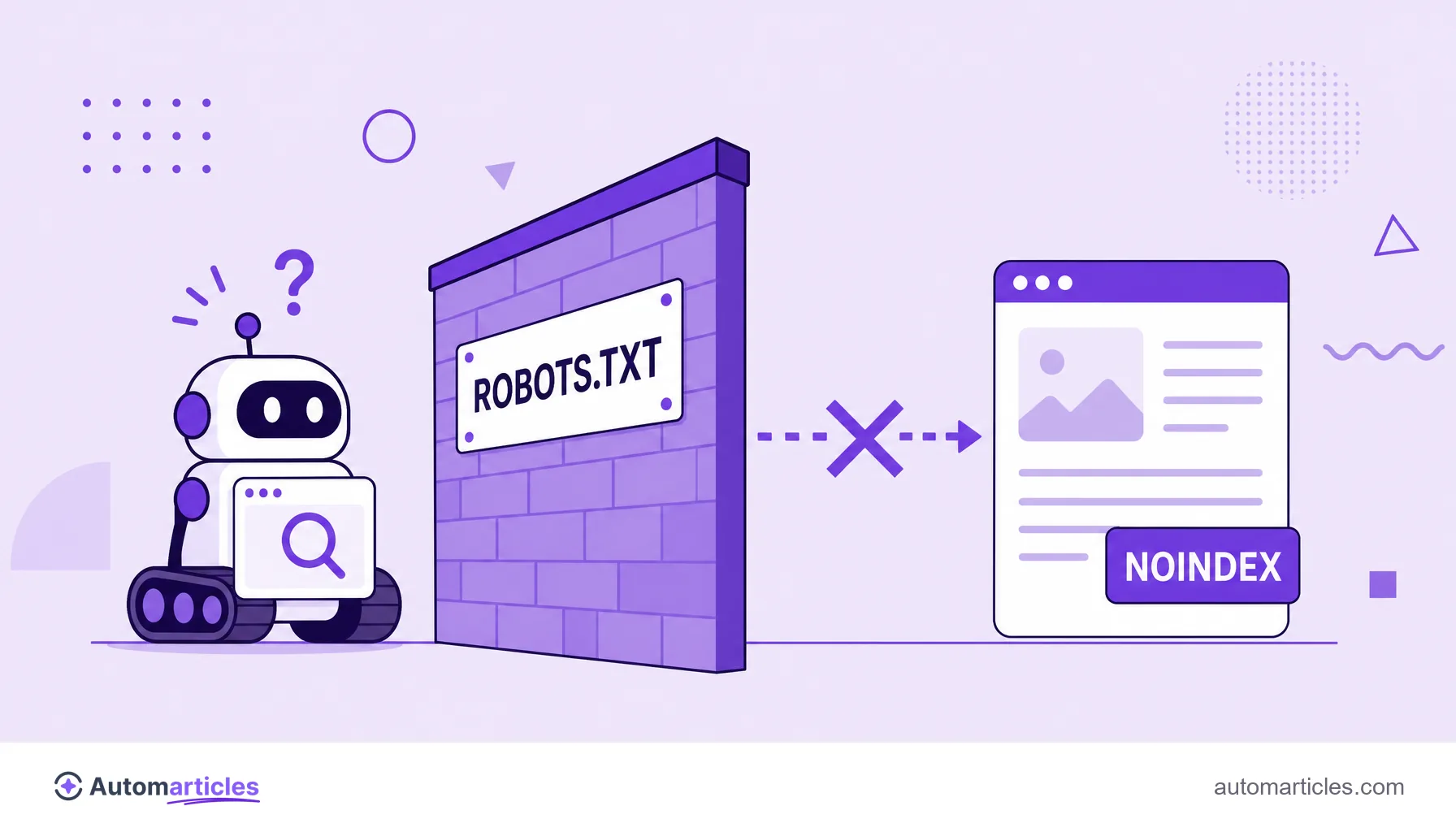 Illustration of a search bot blocked by a robots.txt wall, unable to read the noindex label behind it.
