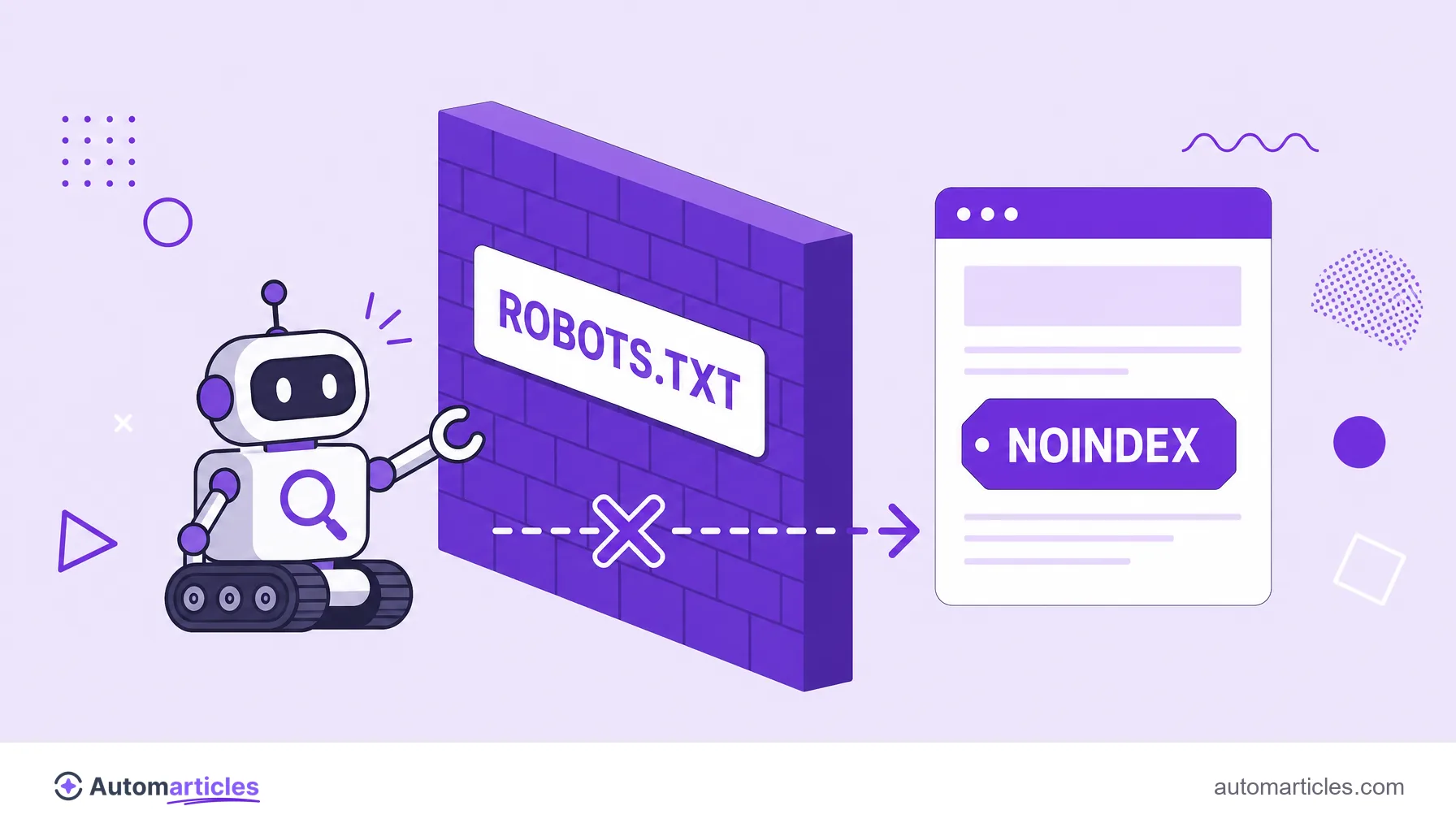 Ilustración de un robot de búsqueda detenido por un muro de robots.txt, sin poder leer la etiqueta noindex detrás de él.