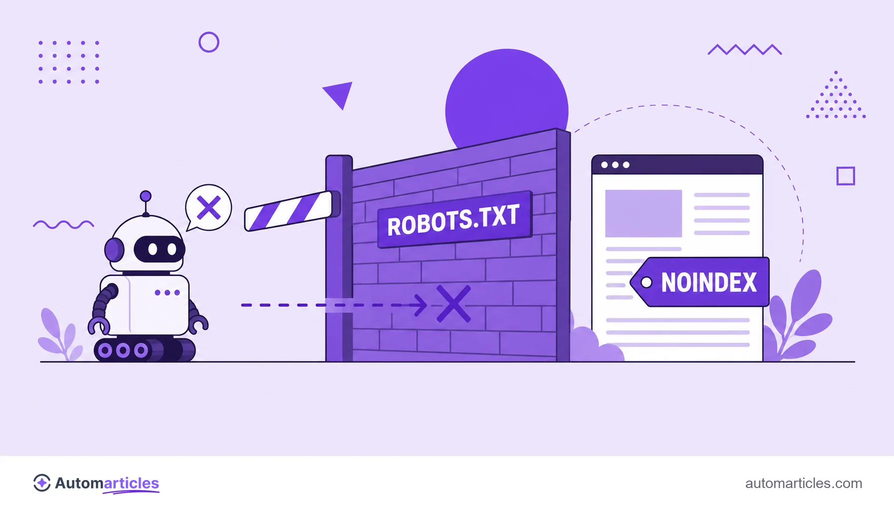 Ilustração de um robô de busca barrado por um muro de robots.txt, sem conseguir ler a etiqueta noindex atrás dele.