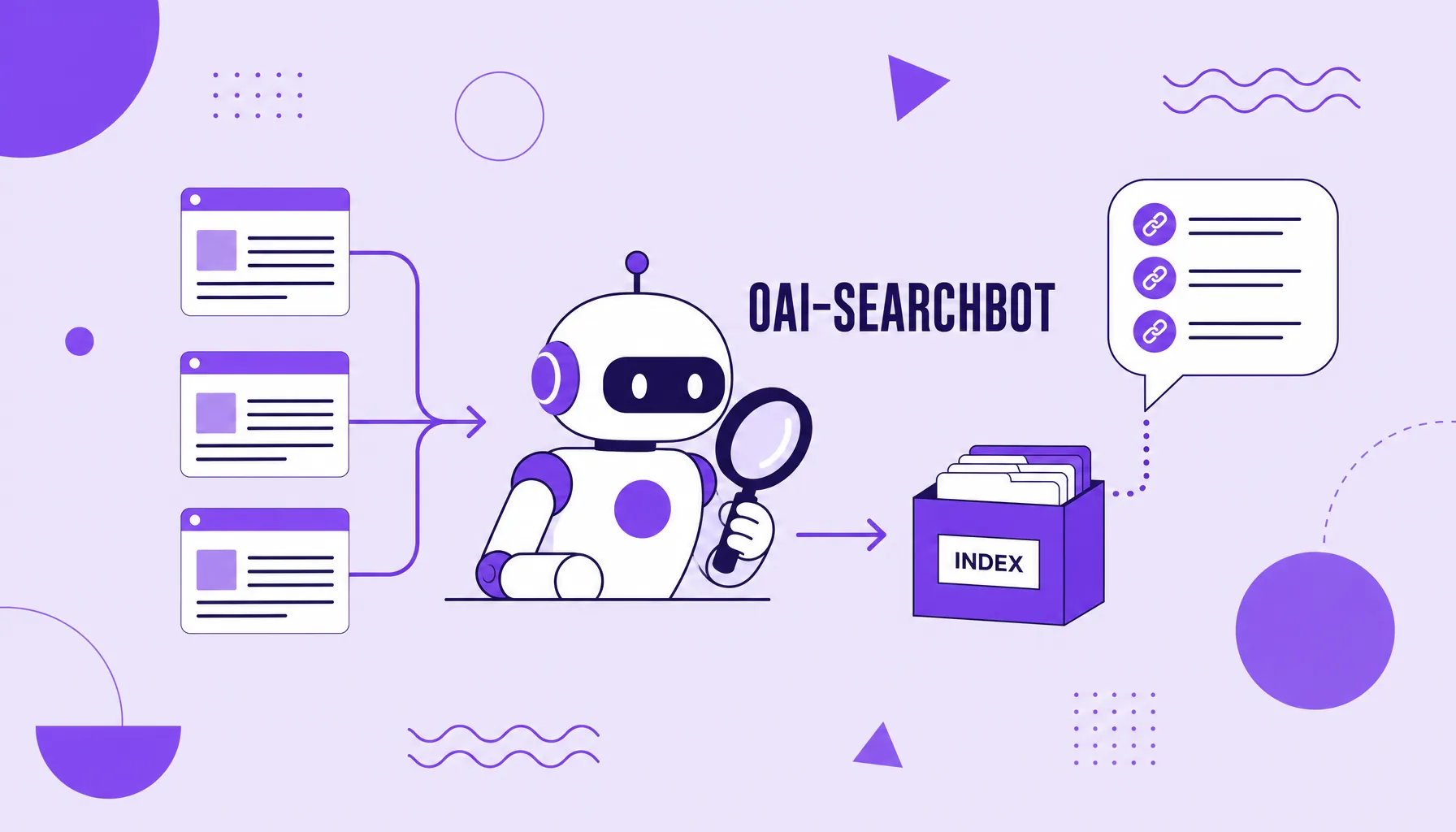 Ilustración de un robot con lupa indexando páginas hacia un globo de conversación con fuentes, que representa el OAI-SearchBot de la búsqueda de ChatGPT.