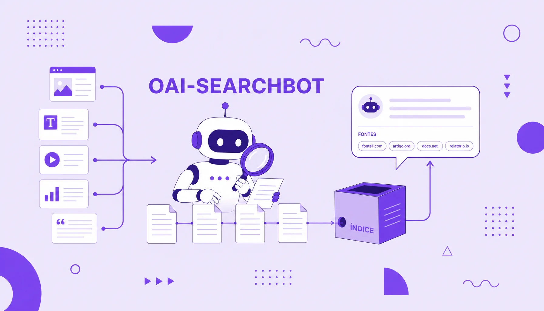 Ilustração de um robô com lupa indexando páginas para um balão de conversa com fontes, representando o OAI-SearchBot da busca do ChatGPT.