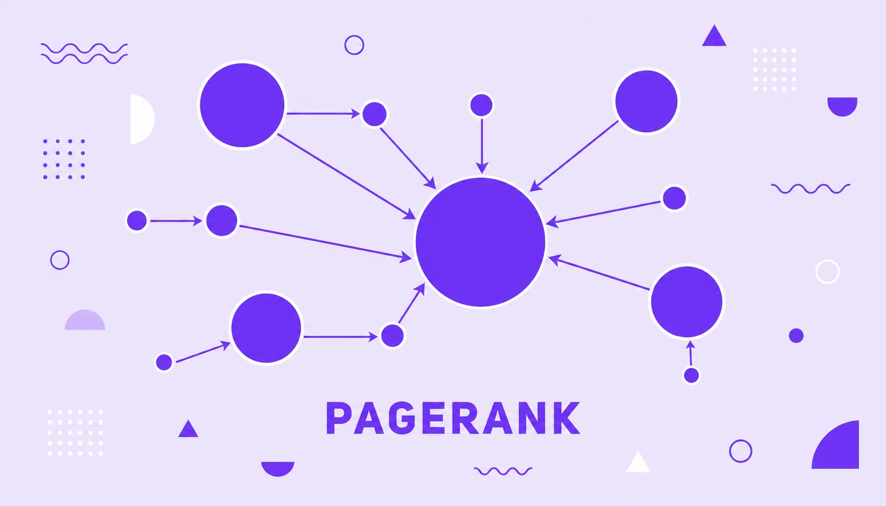 Illustration of a network of pages connected by links, with larger nodes representing pages with higher PageRank.