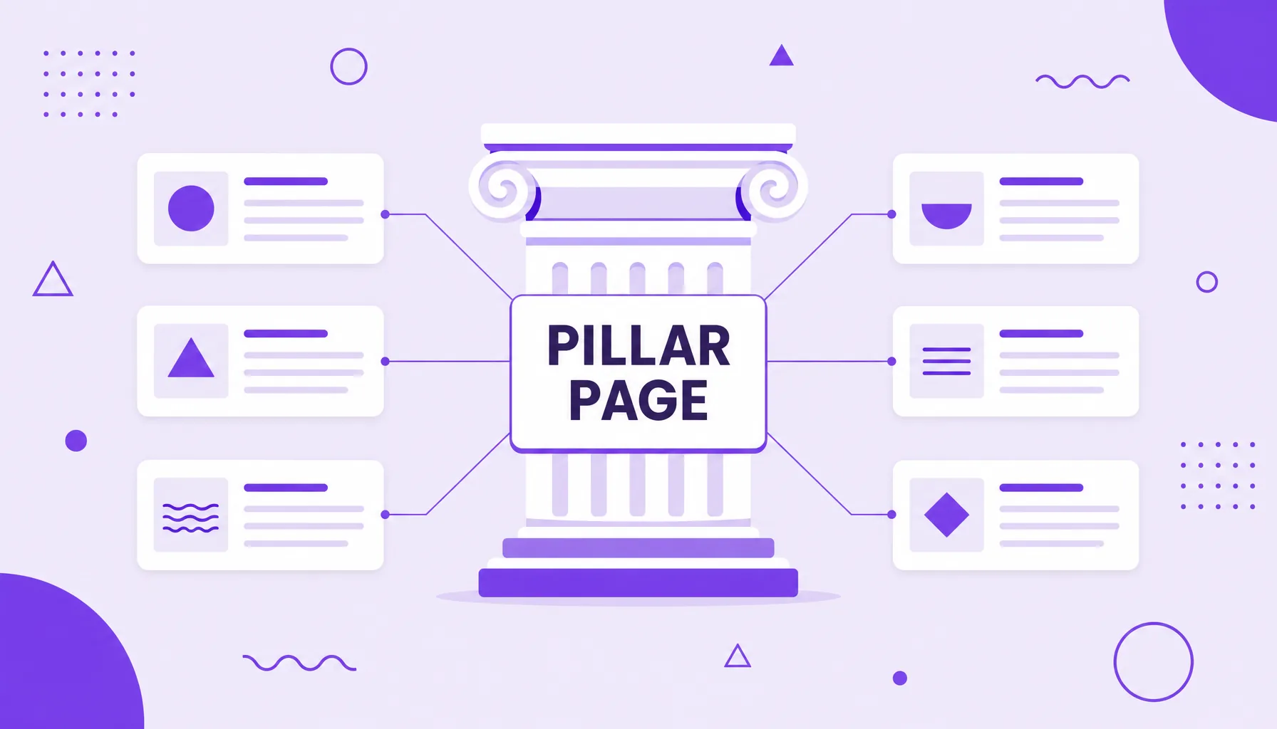 Illustration of a central column labeled pillar page supporting several article cards connected by lines.