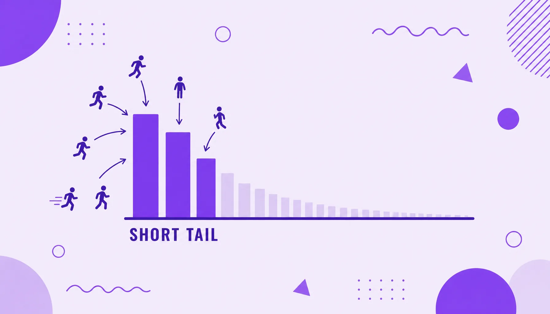 Illustration of the head of a demand chart with a few very tall, contested bars, representing short-tail keywords.