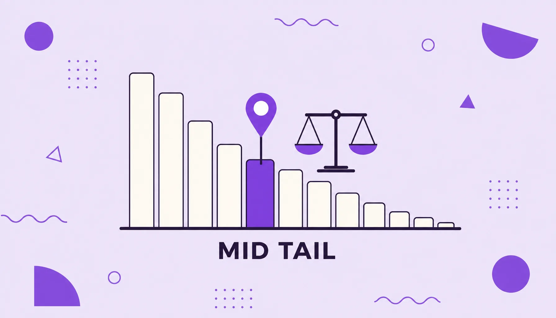 Illustration of a demand curve with the middle segment highlighted and a balanced scale, representing the mid tail.