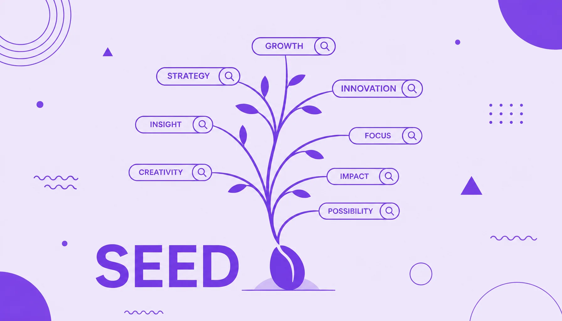 Illustration of a seed growing into a tree with keyword tags at the tips of the branches, representing the seed keyword.