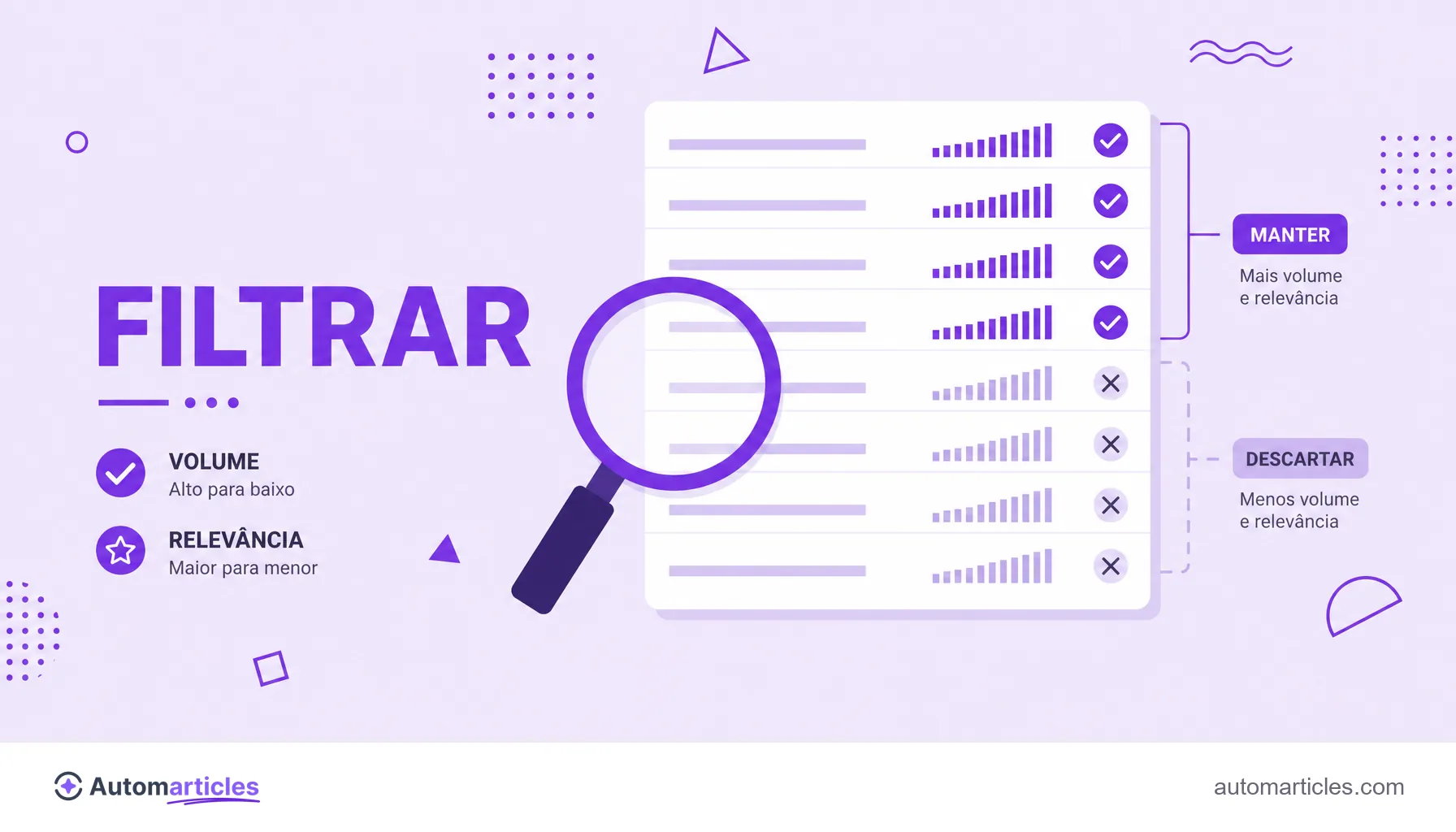 Ilustração de uma lista de palavras-chave sendo filtrada com uma lupa, marcando as escolhidas e descartando as demais.