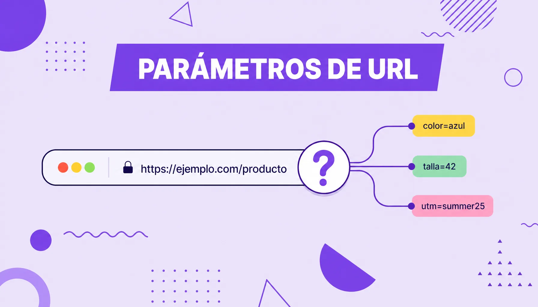Ilustración de una barra de direcciones que se ramifica en etiquetas de parámetros después de un signo de interrogación.
