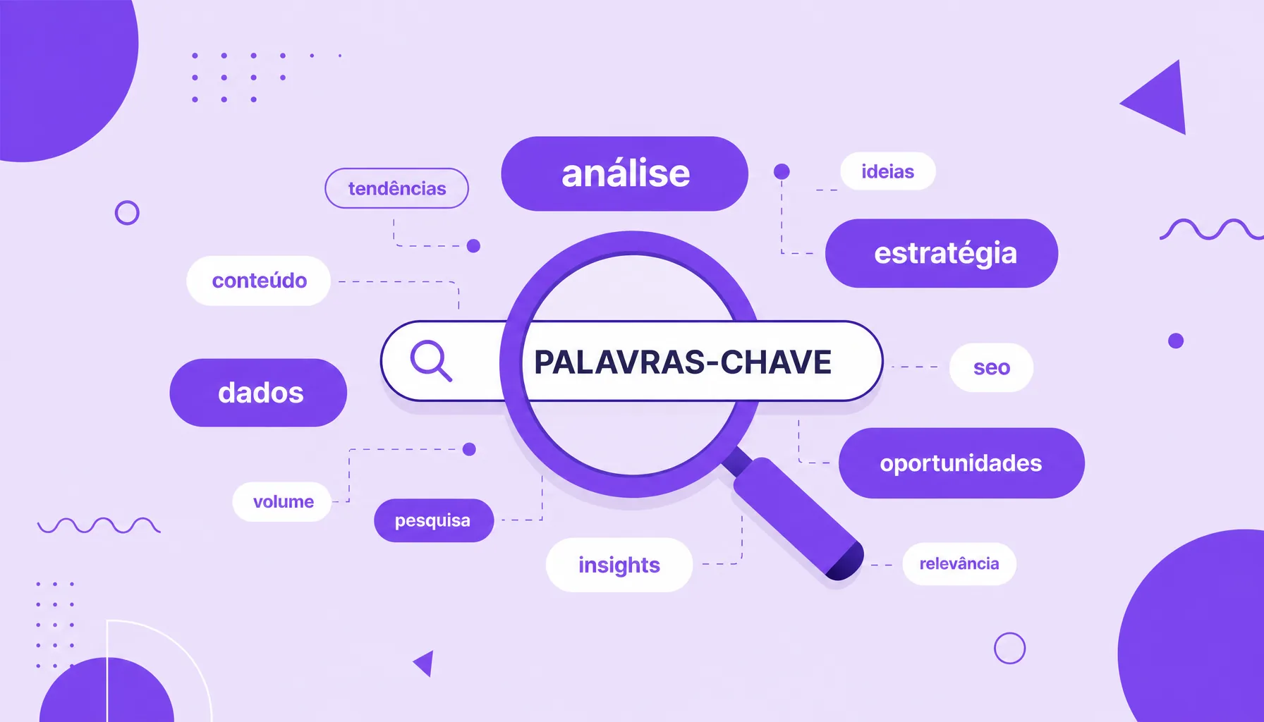 Ilustração de uma lupa sobre uma barra de busca revelando várias palavras-chave de tamanhos diferentes, representando a pesquisa de palavras-chave.