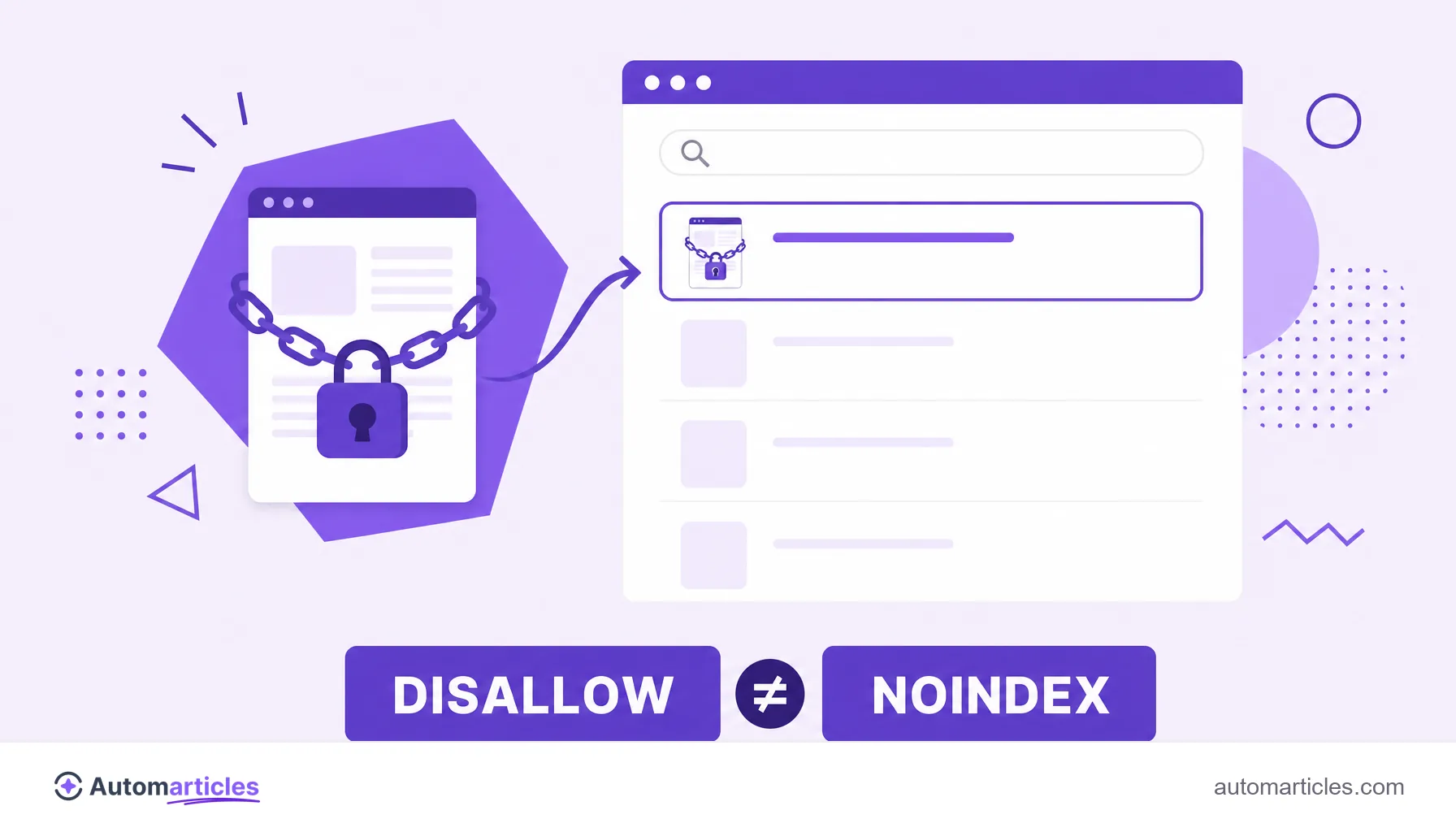 Ilustración de una página bloqueada por un candado que aún aparece en los resultados de búsqueda sin descripción, que muestra que Disallow no es lo mismo que noindex.