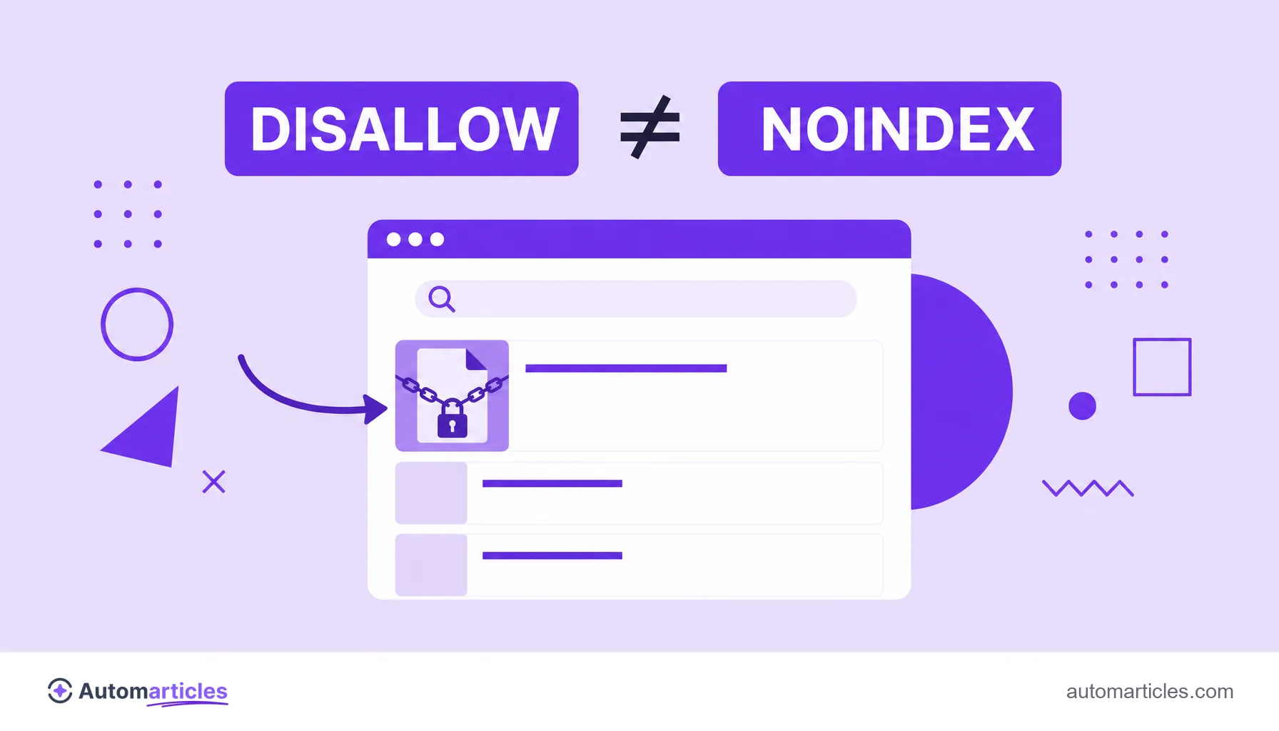 Ilustração de uma página bloqueada por cadeado que ainda aparece nos resultados de busca sem descrição, mostrando que Disallow não é o mesmo que noindex.
