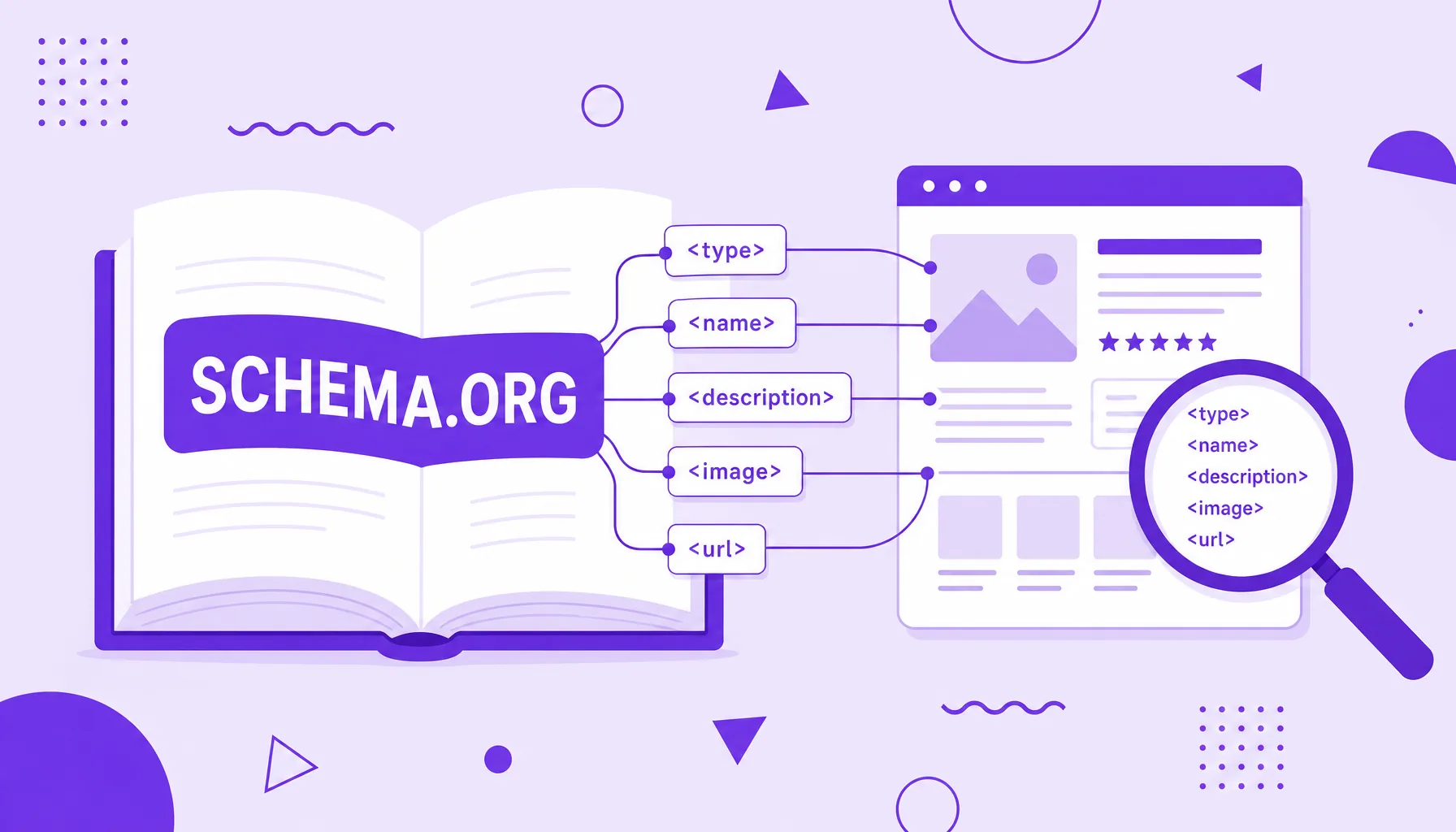 Illustration of a dictionary labeled Schema.org connecting tags to a site page read by a search magnifying glass.