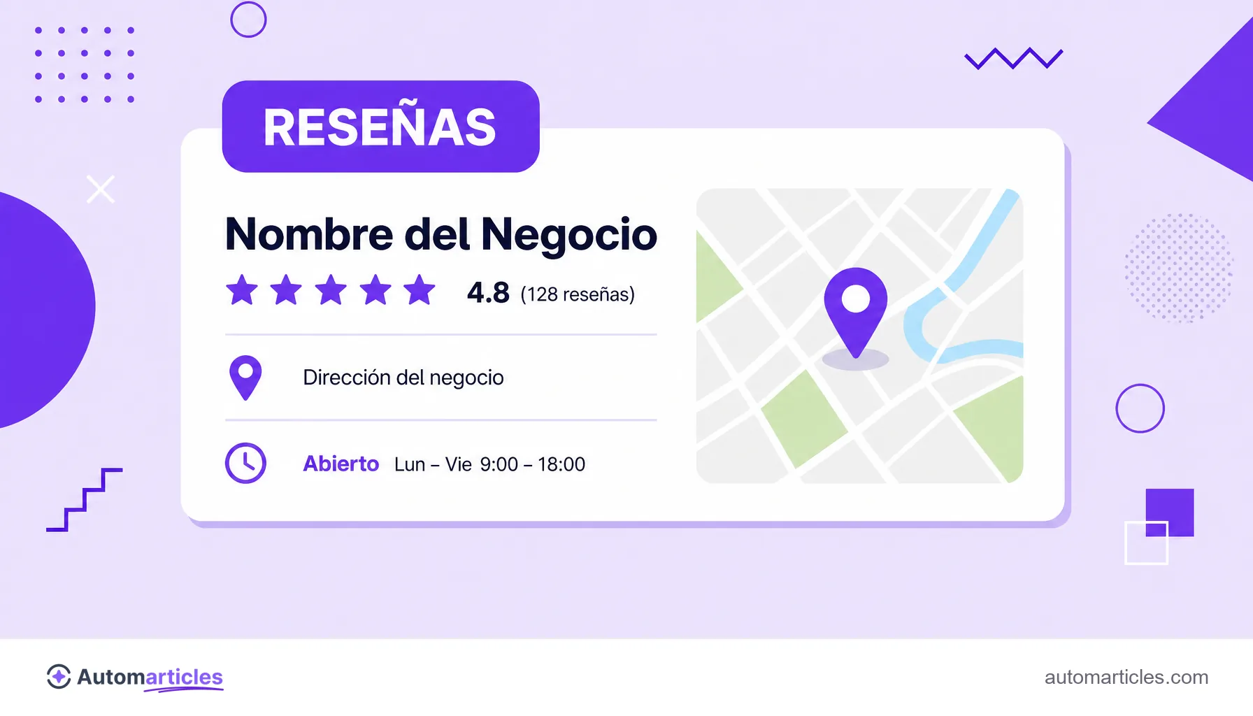 Ilustración de una ficha de negocio en Google con estrellas de reseña, un alfiler de mapa y horario, que representa el Business Profile.