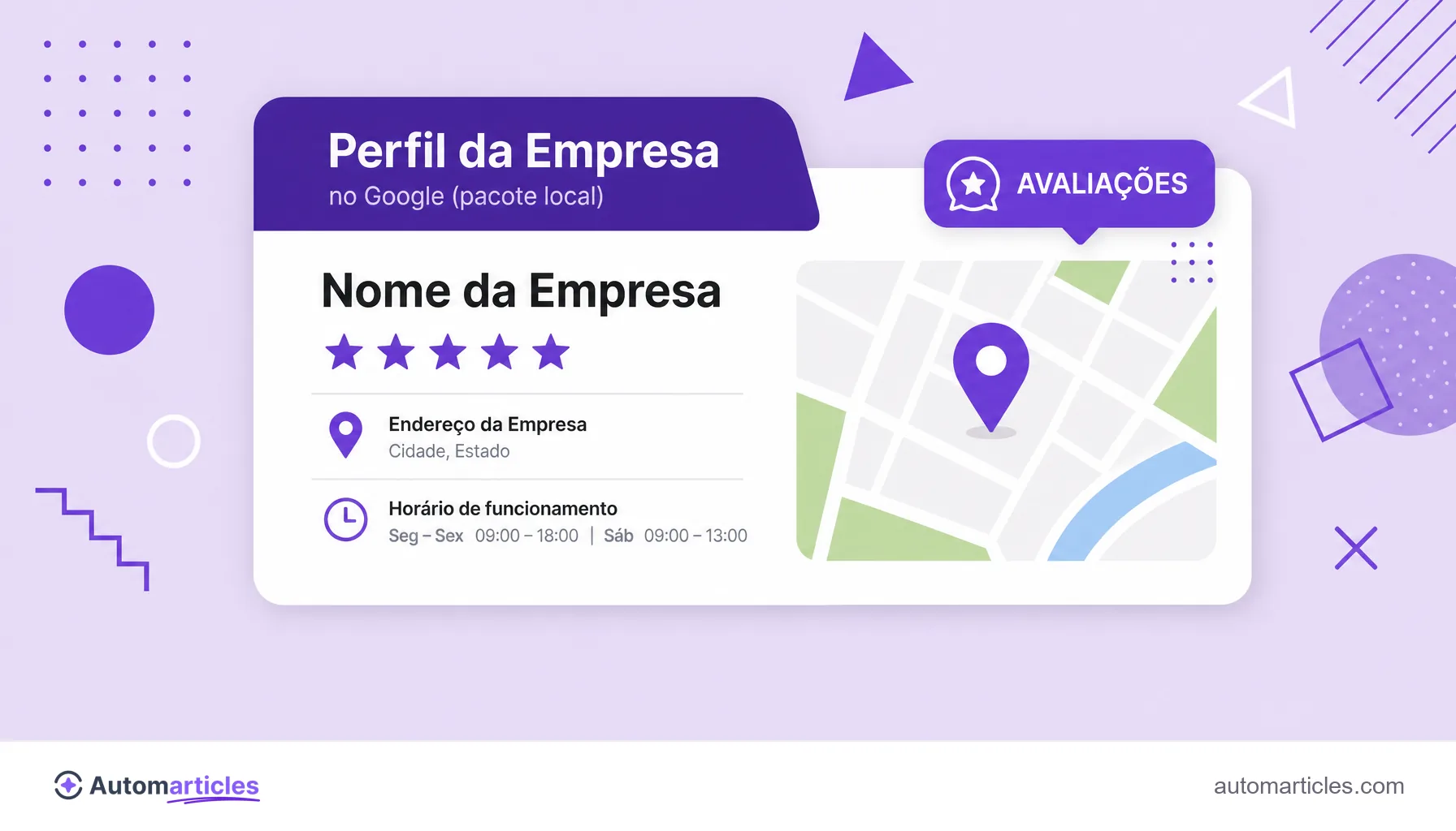 Ilustração de uma ficha de negócio no Google com estrelas de avaliação, alfinete de mapa e horário, representando o Perfil da Empresa.