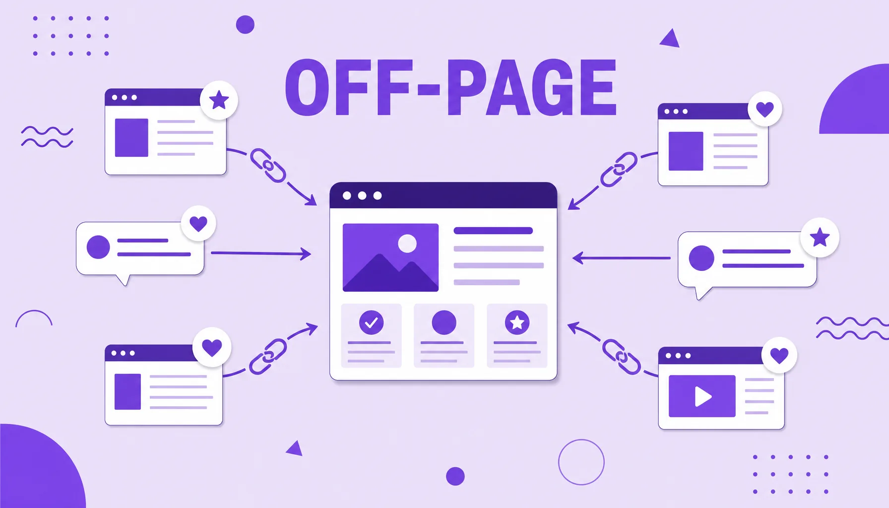 Illustration of several external sites pointing links and mentions to a central site, representing off-page SEO.