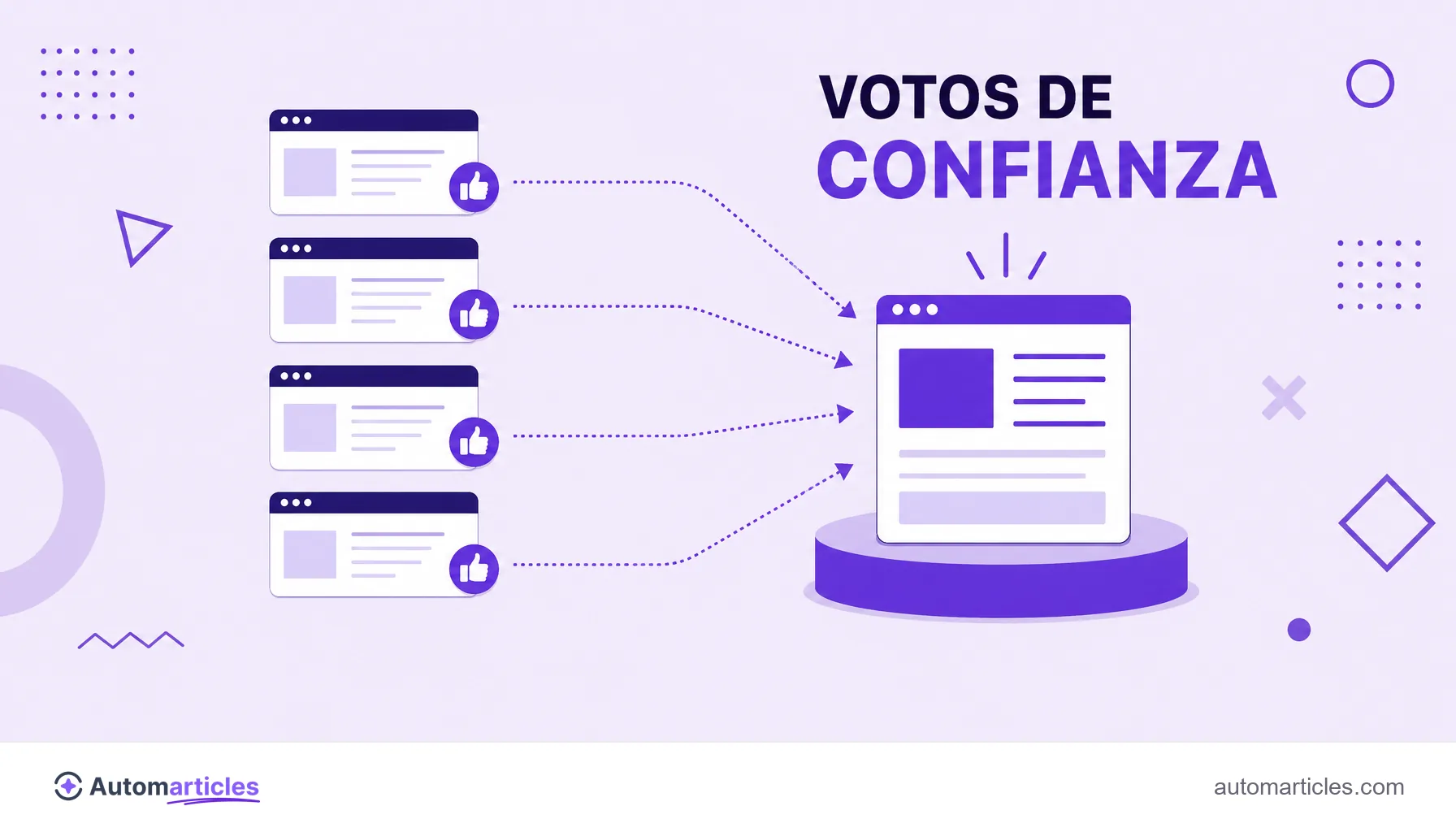 Ilustración de varios sitios que envían enlaces como votos de confianza a una página destacada en lo alto, que representa el peso de los backlinks.