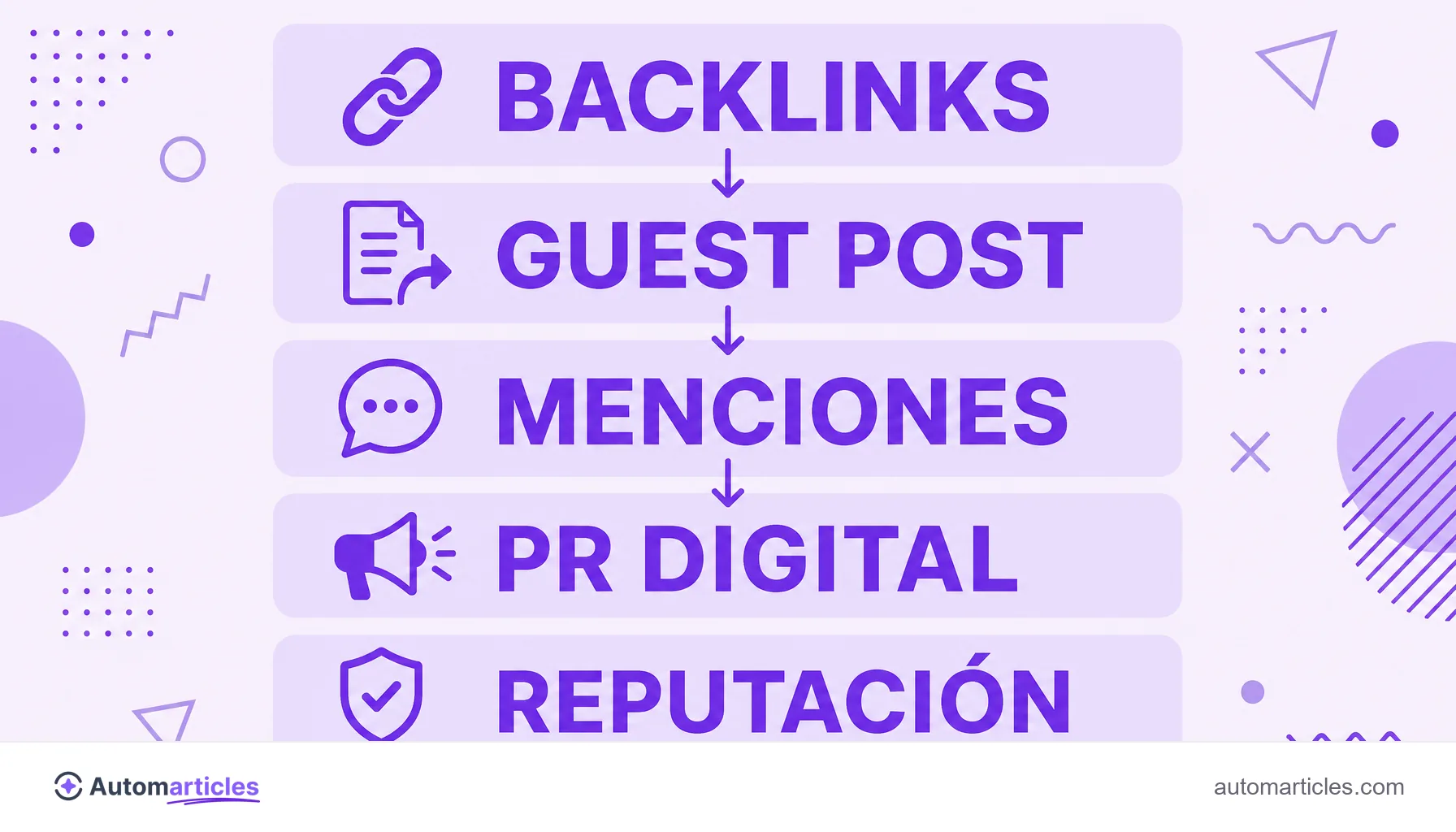 Infografía de las frentes del SEO off-page: backlinks, guest post, menciones, PR digital y reputación.