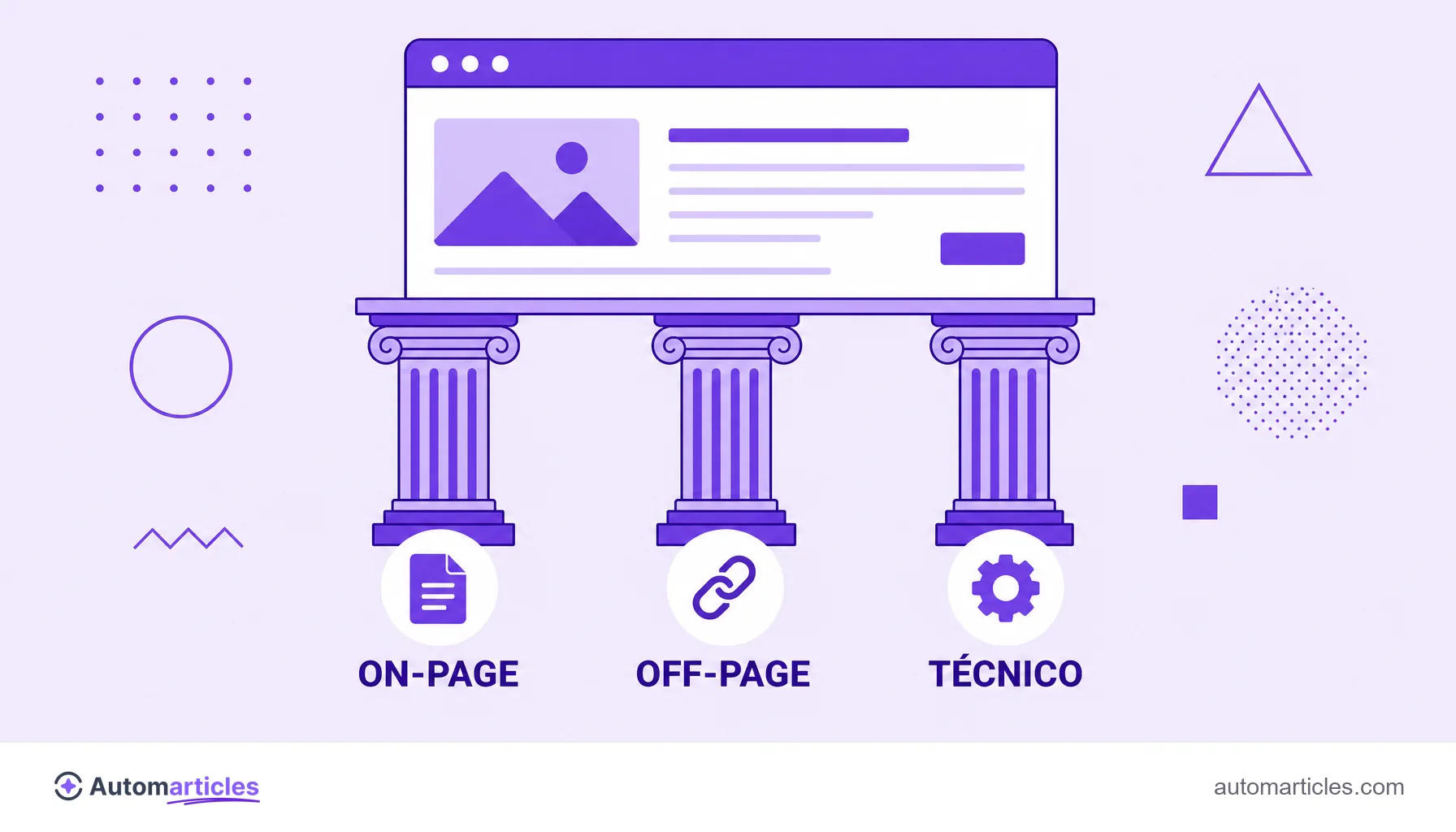 Ilustración de tres pilares (on-page, off-page y técnico) que sostienen una página web, que representa los frentes del SEO.