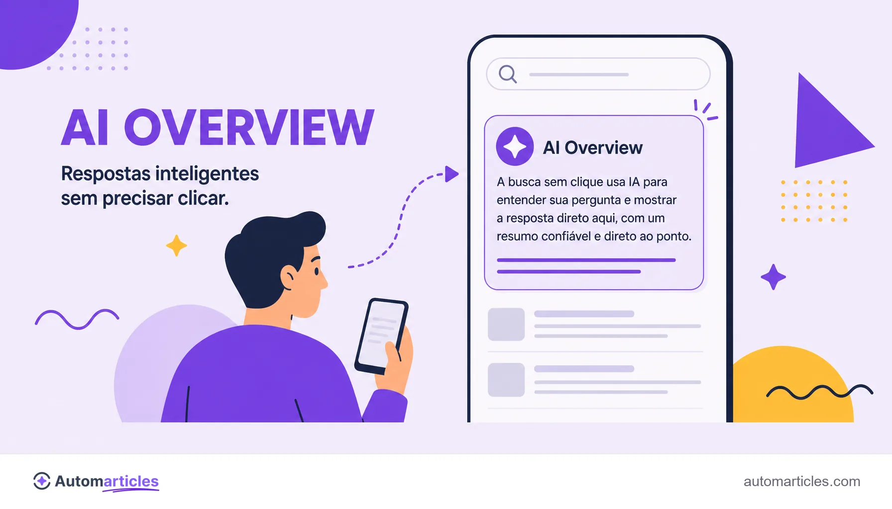 Ilustração de uma resposta de IA (AI Overview) no topo da busca, com os links tradicionais recebendo menos atenção abaixo.