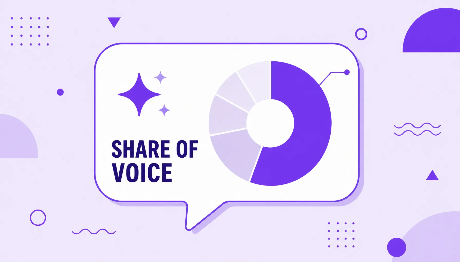 Illustration of an AI answer bubble with a donut chart of mention slices, highlighting one brand's slice, representing share of voice in AI.
