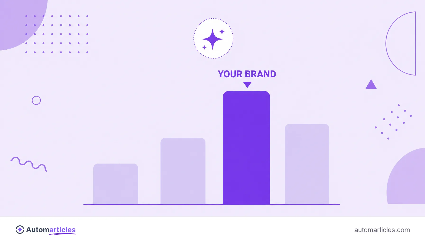 Illustration of a bar chart comparing the mention slice of several brands in AI answers, with your brand highlighted.