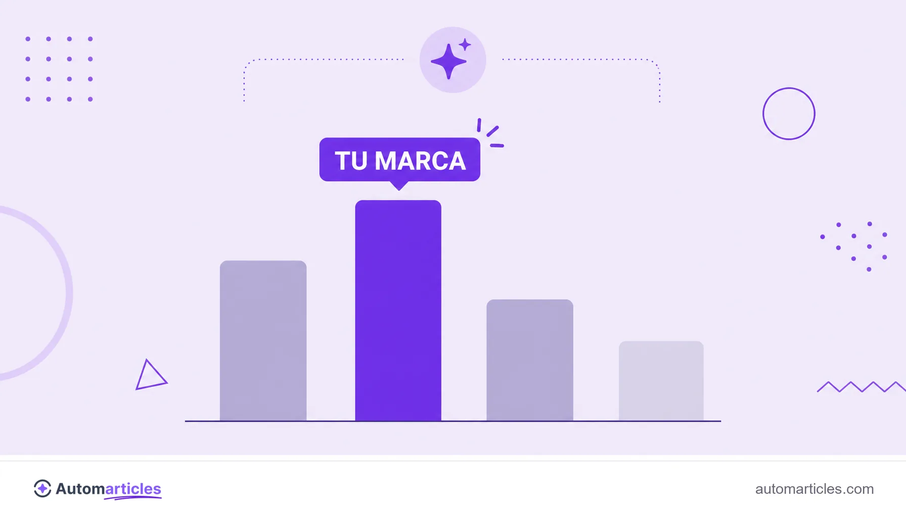 Ilustración de un gráfico de barras que compara la porción de menciones de varias marcas en las respuestas de IA, con tu marca destacada.