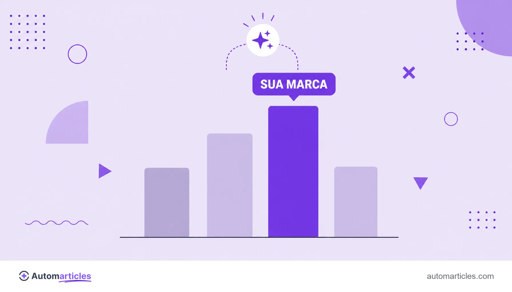 Ilustração de um gráfico de barras comparando a fatia de menções de várias marcas nas respostas de IA, com a sua marca destacada.
