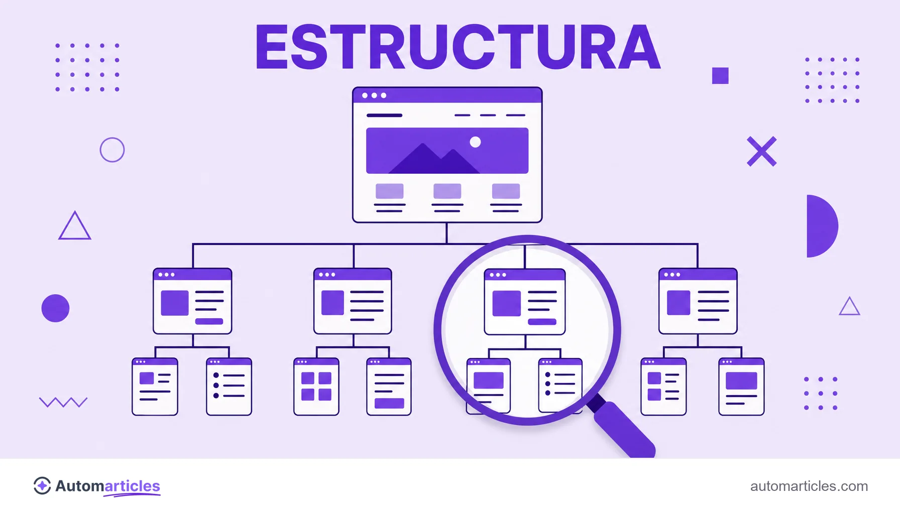 Ilustración de una home enlazada a páginas internas en árbol jerárquico, que representa la estructura de sitio que ayuda a generar sitelinks.
