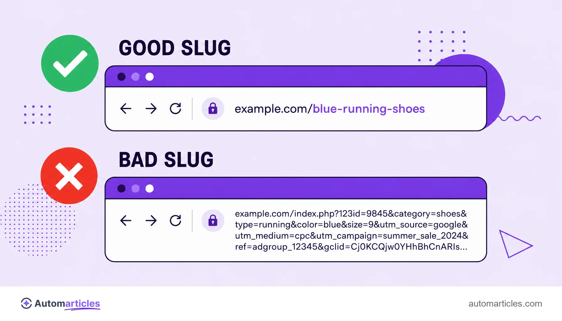 Illustration comparing an address bar with a short, clean slug and another with a long slug full of parameters.