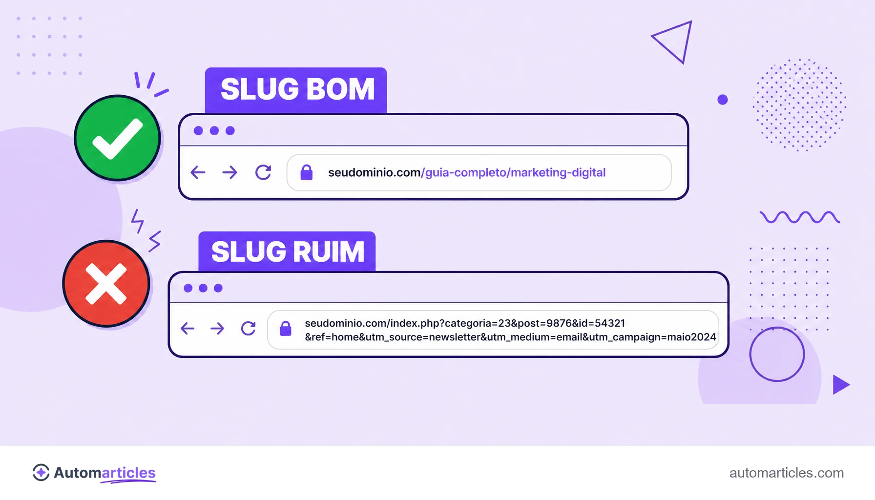 Ilustração comparando uma barra de endereço com um slug curto e limpo e outra com um slug longo e cheio de parâmetros.