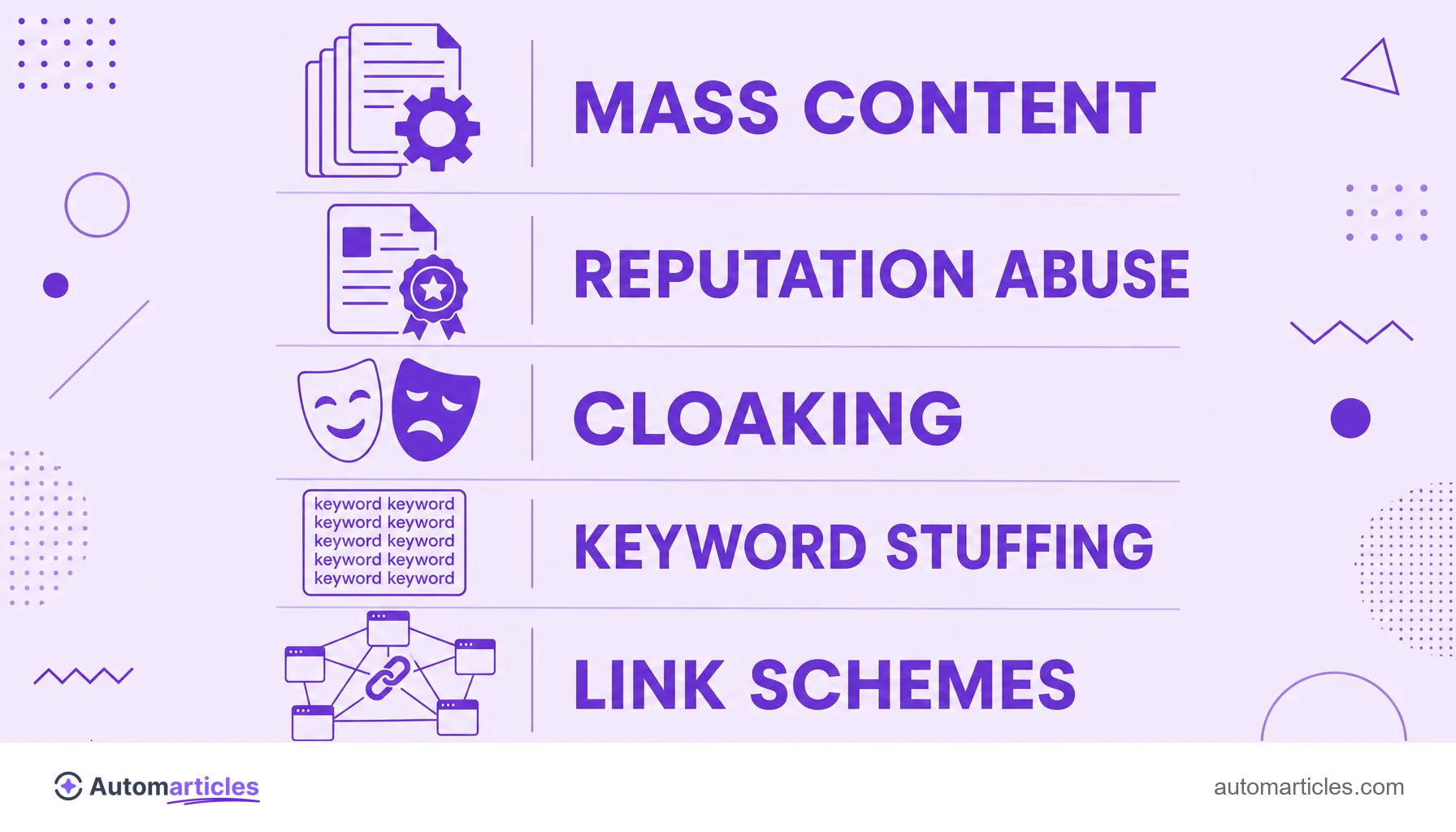 Infographic with what a spam update penalizes: mass content, reputation abuse, cloaking, keyword stuffing and link schemes.