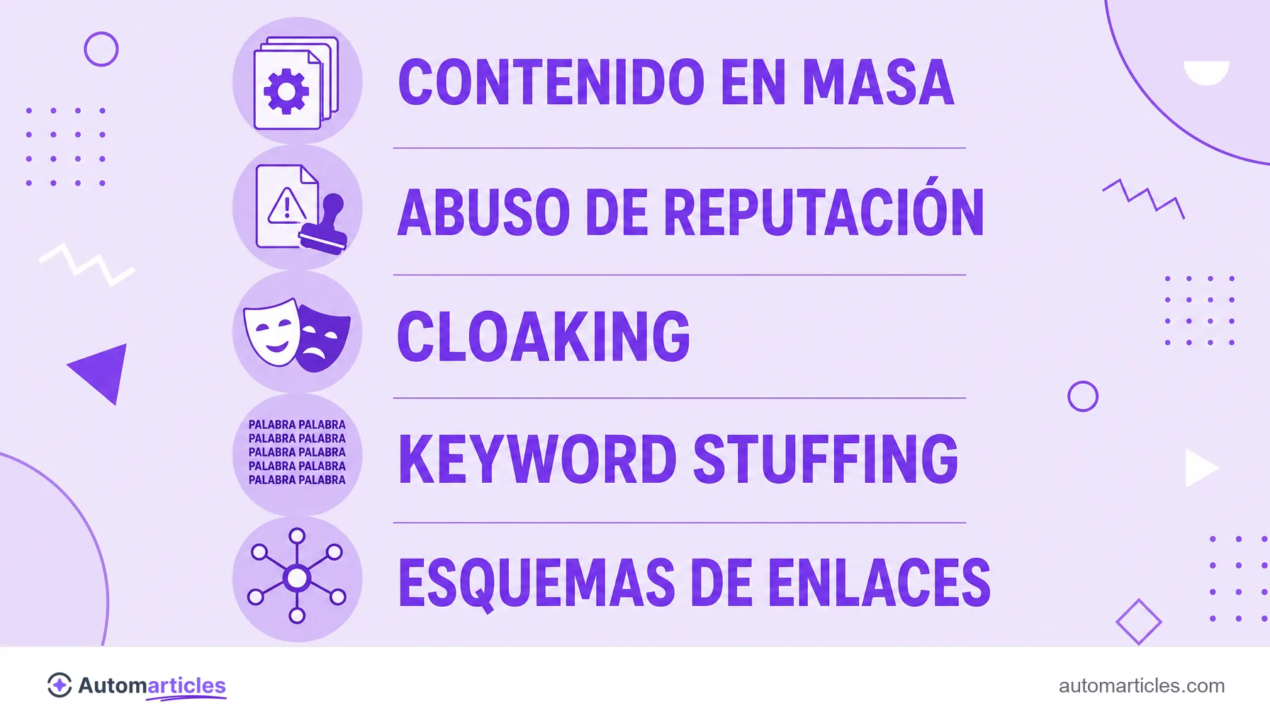 Infografía con lo que penaliza un spam update: contenido en masa, abuso de reputación, cloaking, keyword stuffing y esquemas de enlaces.