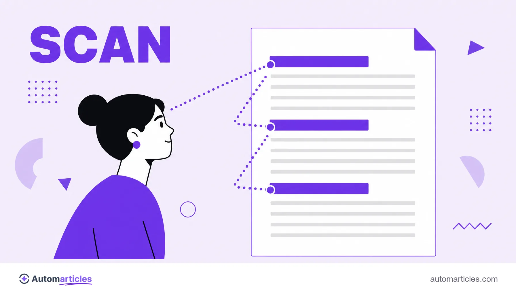 Illustration of a person scanning a page and stopping at the highlighted subheadings, representing reading guided by headings.