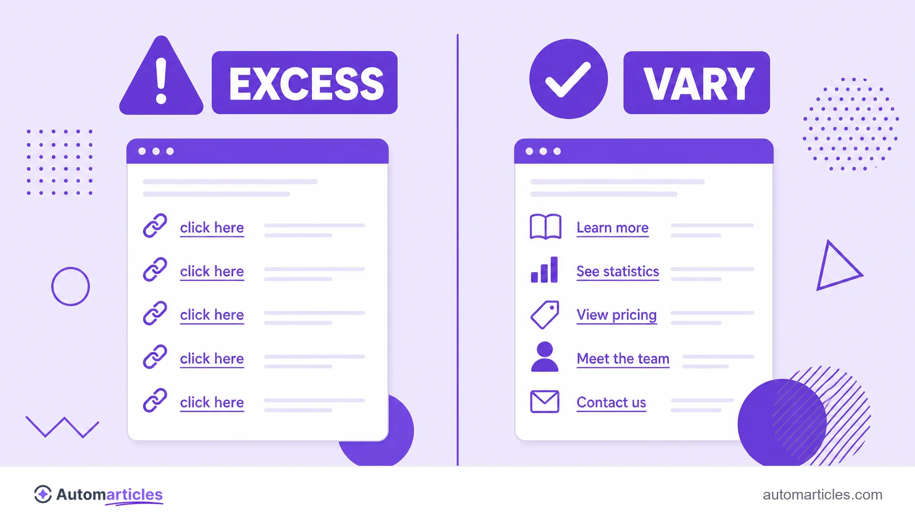 Illustration comparing a page with repeated exact match anchors in excess and another with varied, descriptive anchors, representing anchor text over optimization.