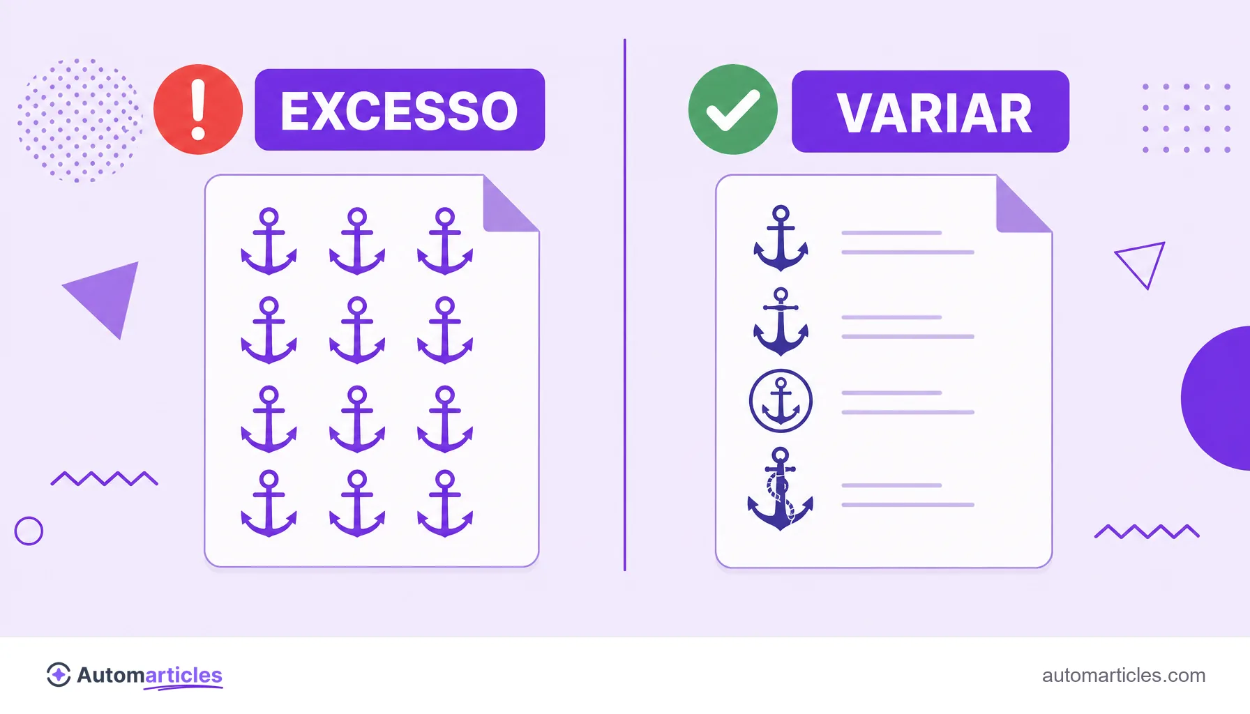 Ilustração comparando uma página com âncoras exatas repetidas em excesso e outra com âncoras variadas e descritivas, representando a super-otimização de texto âncora.