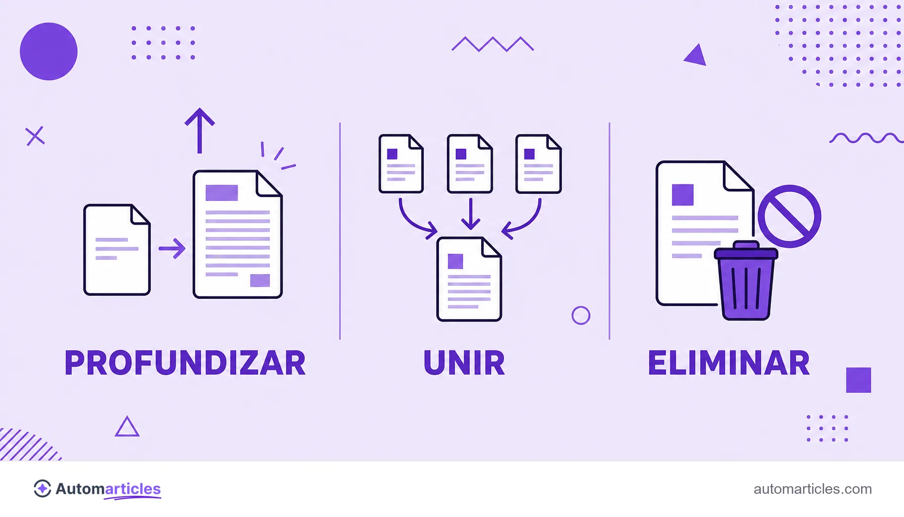 Ilustración de los tres caminos para corregir el thin content: profundizar, unir y eliminar páginas.