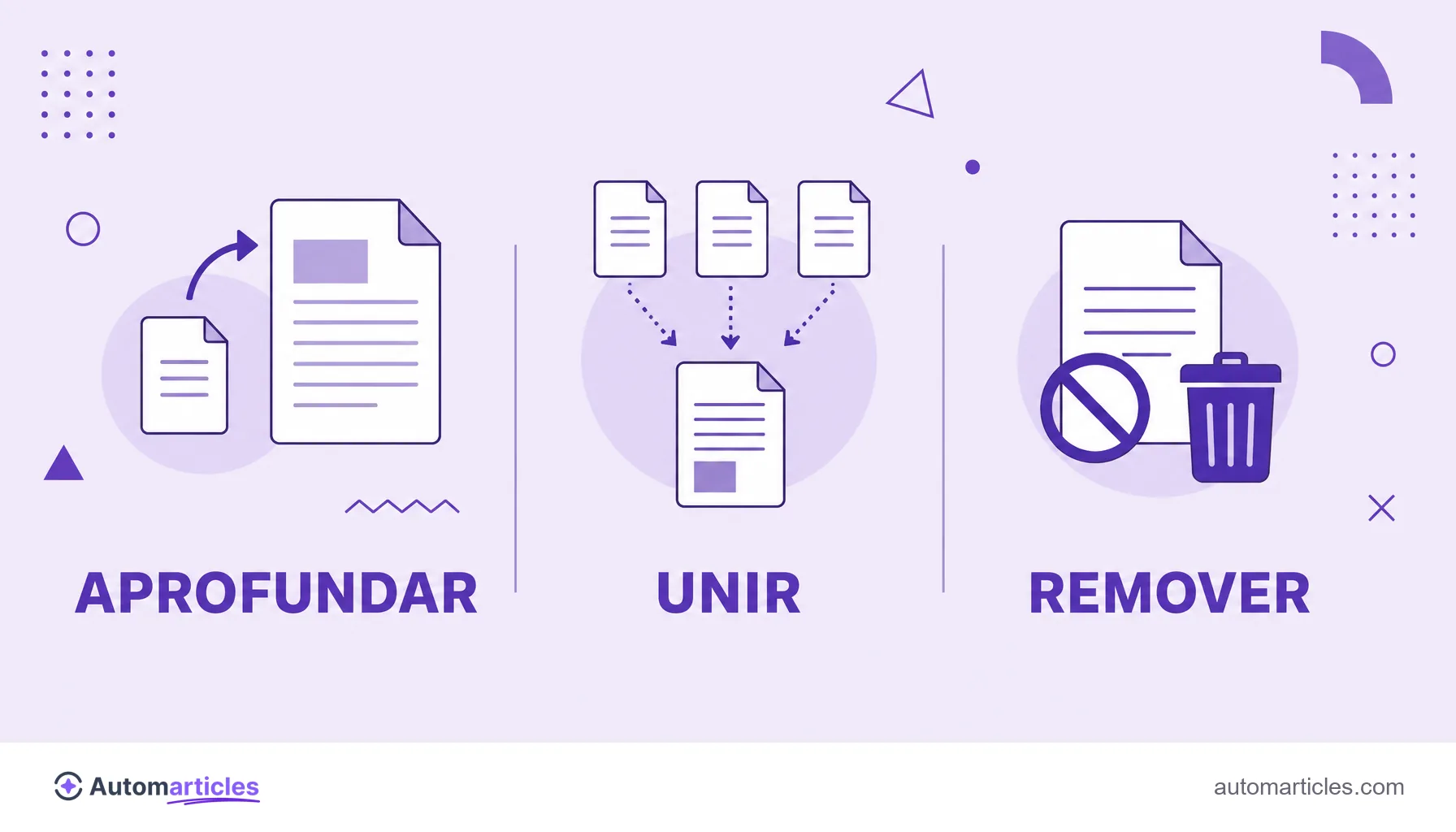 Ilustração dos três caminhos para corrigir thin content: aprofundar, unir e remover páginas.