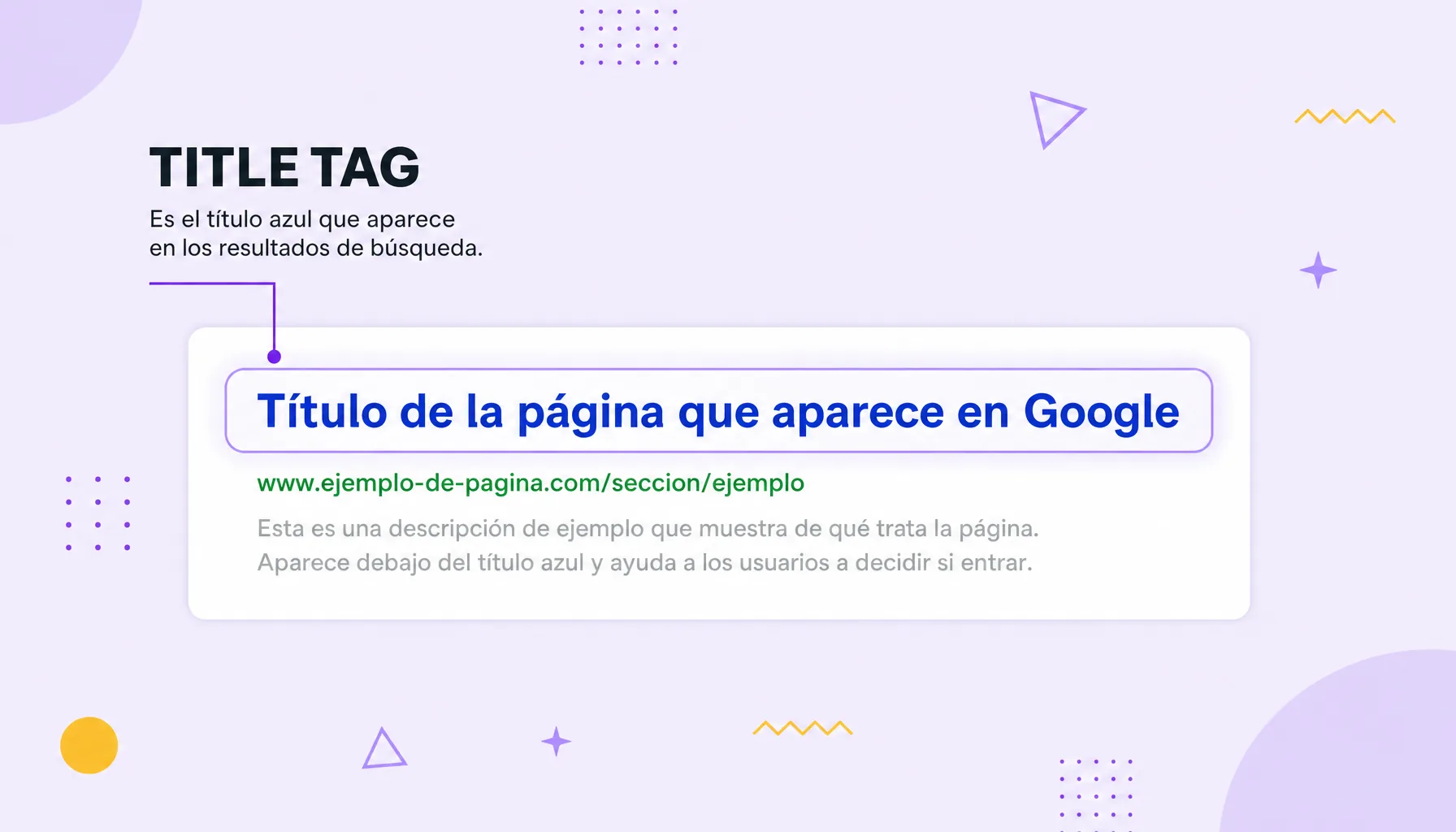 Portada con el mockup de un resultado de Google, con el título destacado en azul, representando la title tag