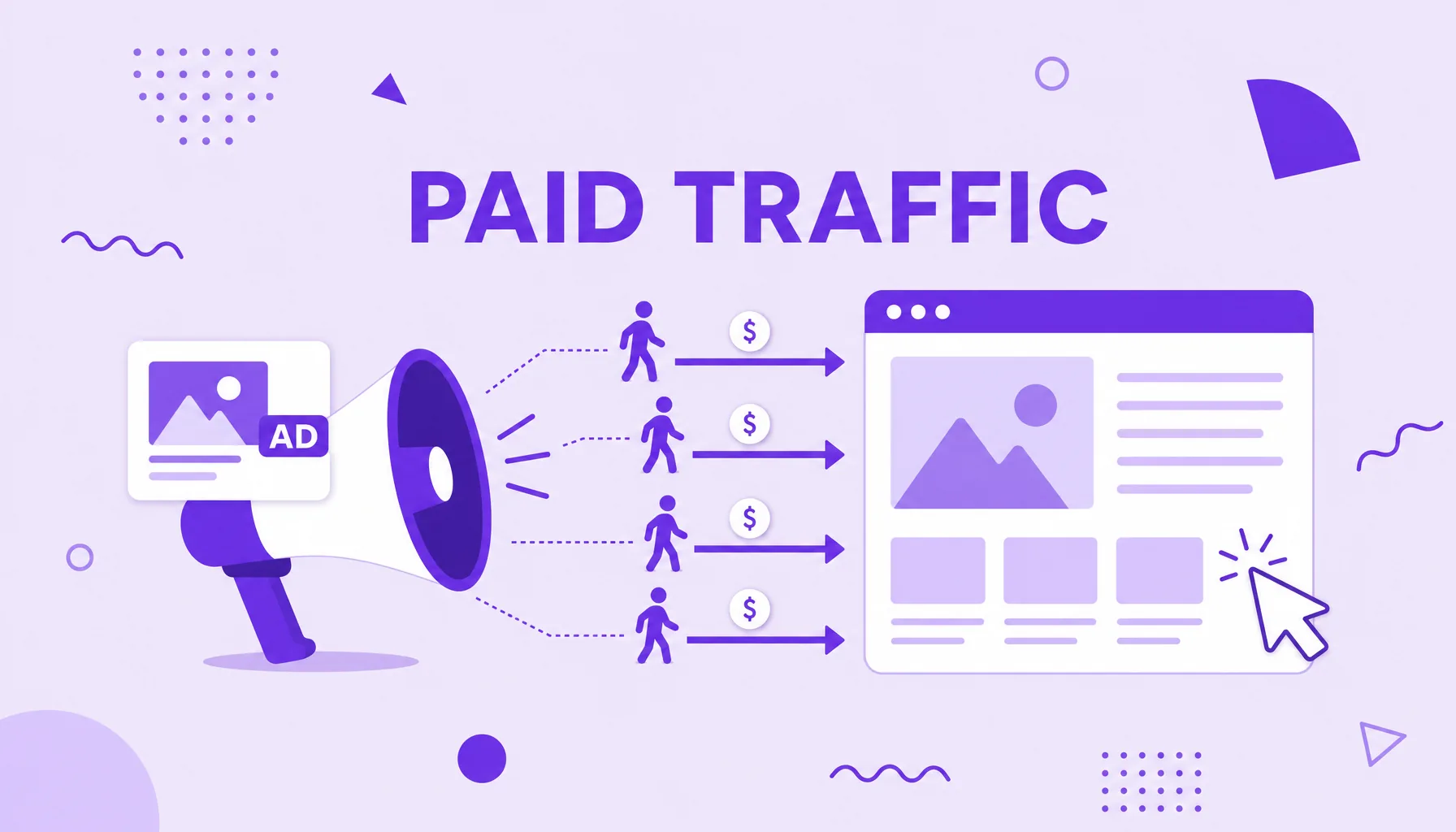 Illustration of a megaphone drawing visitors to a website through paid ads, representing paid traffic.